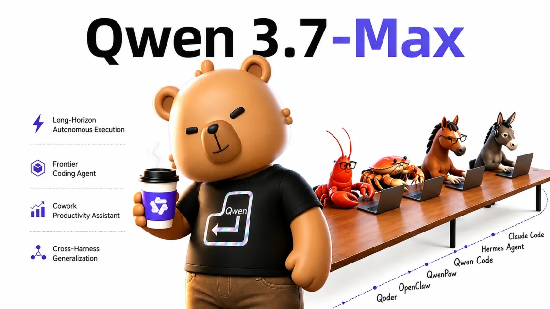 Qwen 3.7 Max API ваучер $50 за $40 | Математика и код | lizh.ai