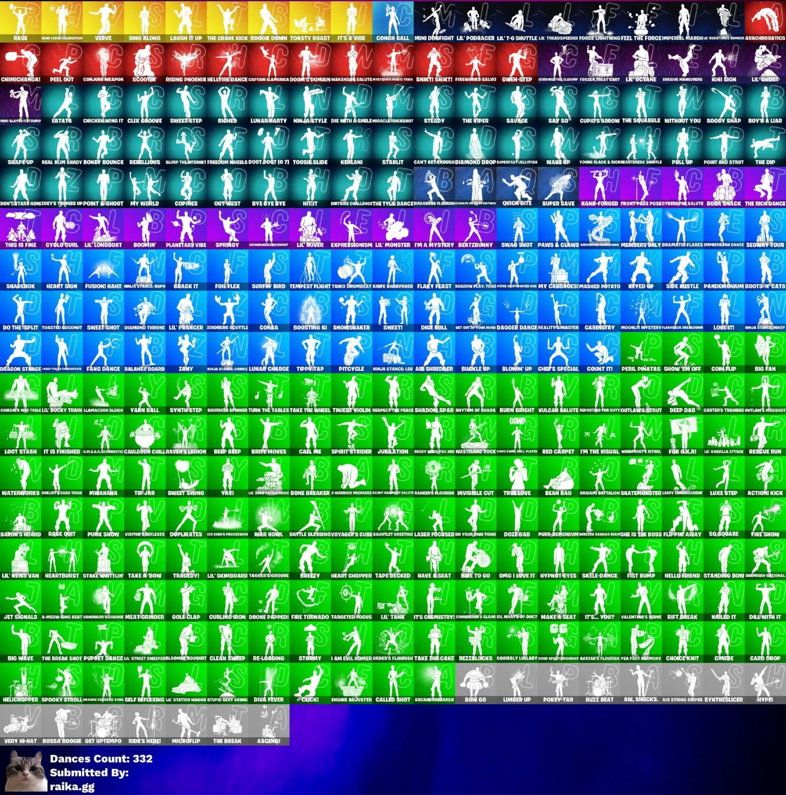 Автовыдача • FN (Все Платформы) • 420 скинов • Полный доступ