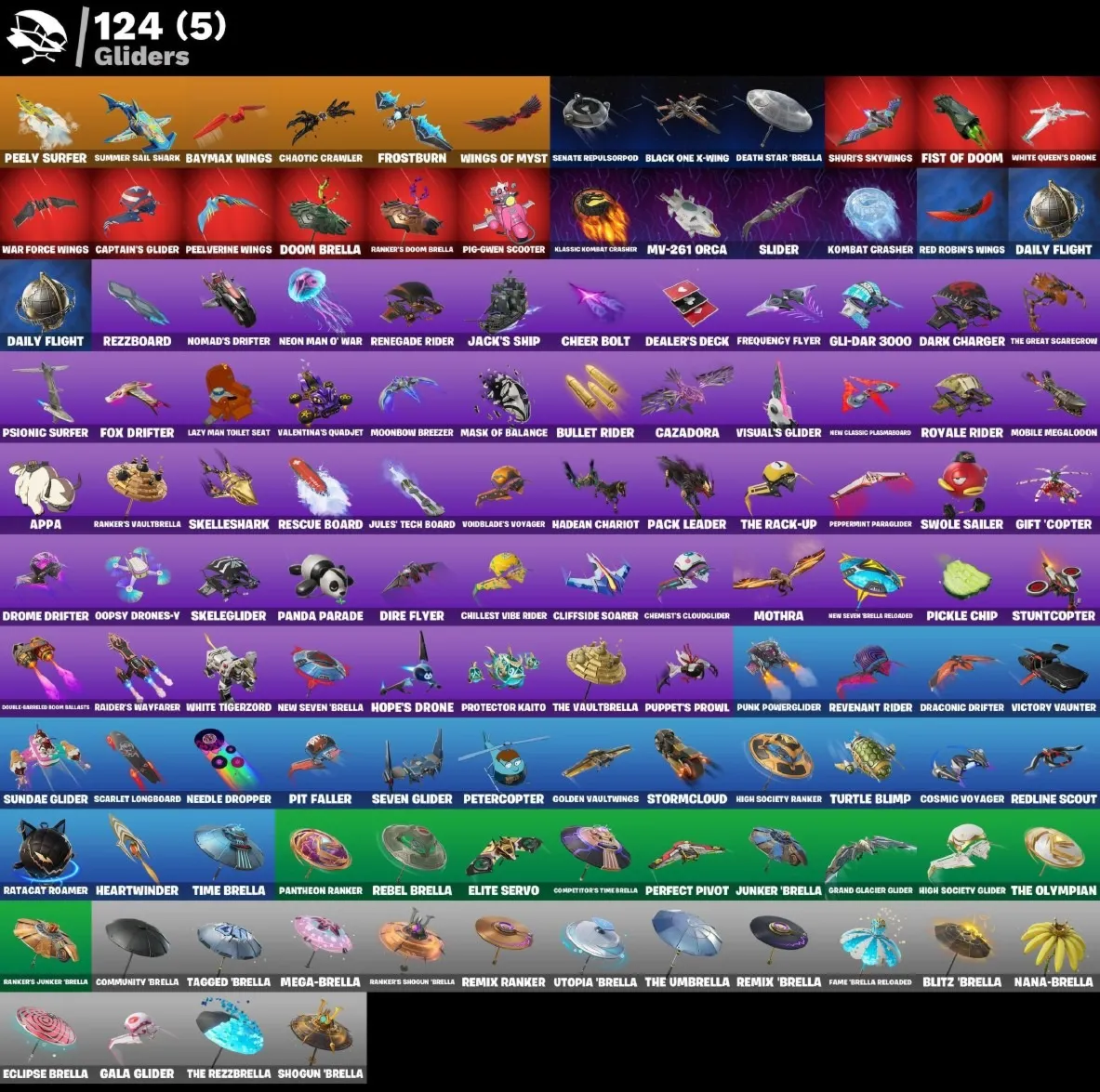 Мгновенный доступ • FN (все платформы) • 79 skins • Omegarok • Полный доступ