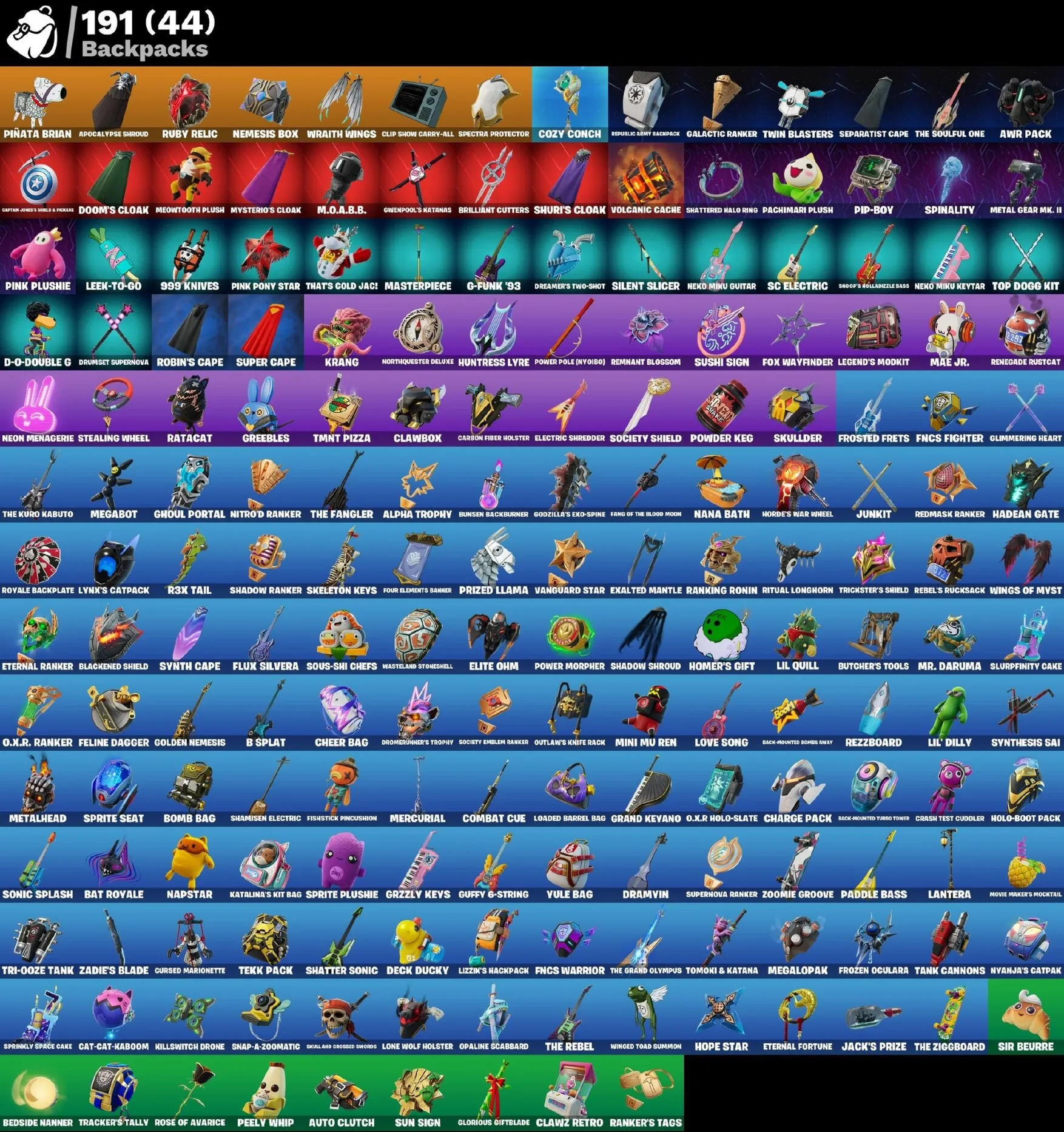 Мгновенный доступ • FN (все платформы) • 79 skins • Omegarok • Полный доступ