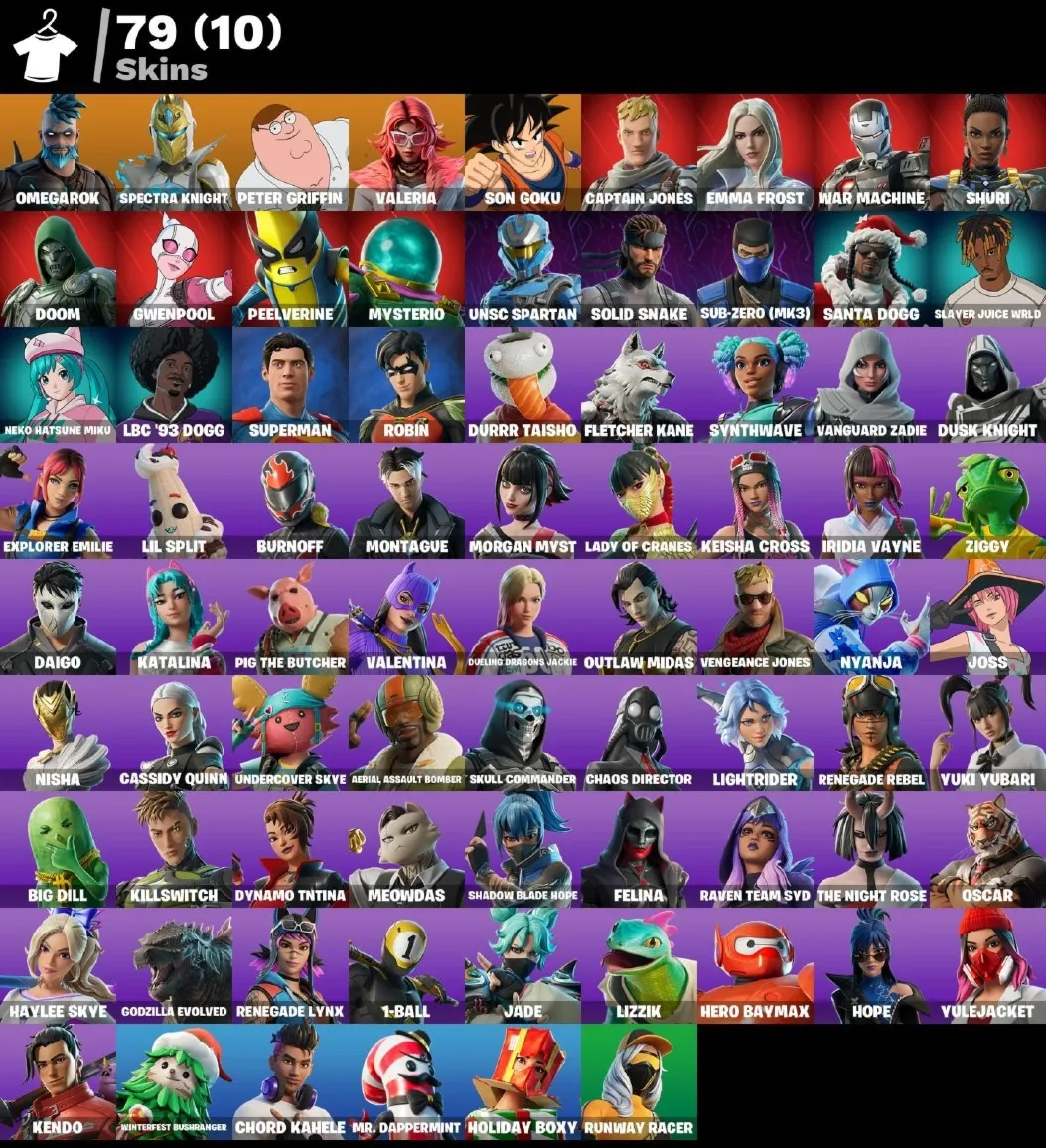 Мгновенный доступ • FN (все платформы) • 79 skins • Omegarok • Полный доступ