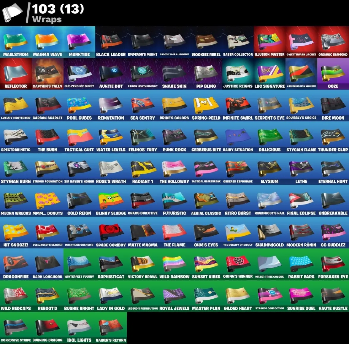 Мгновенный доступ • FN (все платформы) • 83 skins • Zeus •Peter Griffin•Полный доступ