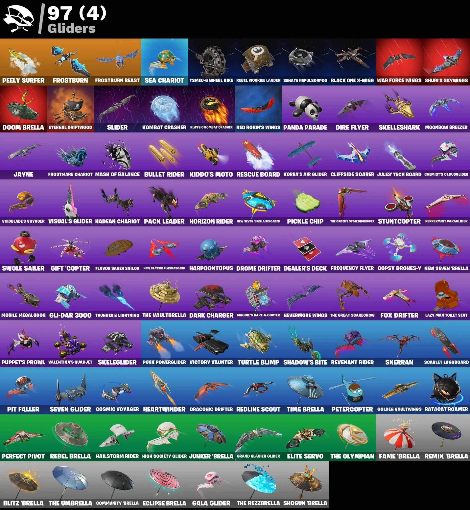 Мгновенный доступ • FN (все платформы) • 83 skins • Zeus •Peter Griffin•Полный доступ