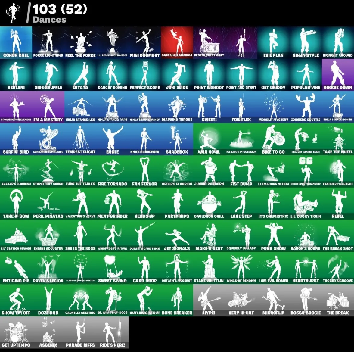 Мгновенный доступ • FN (все платформы) • 83 skins • Zeus •Peter Griffin•Полный доступ