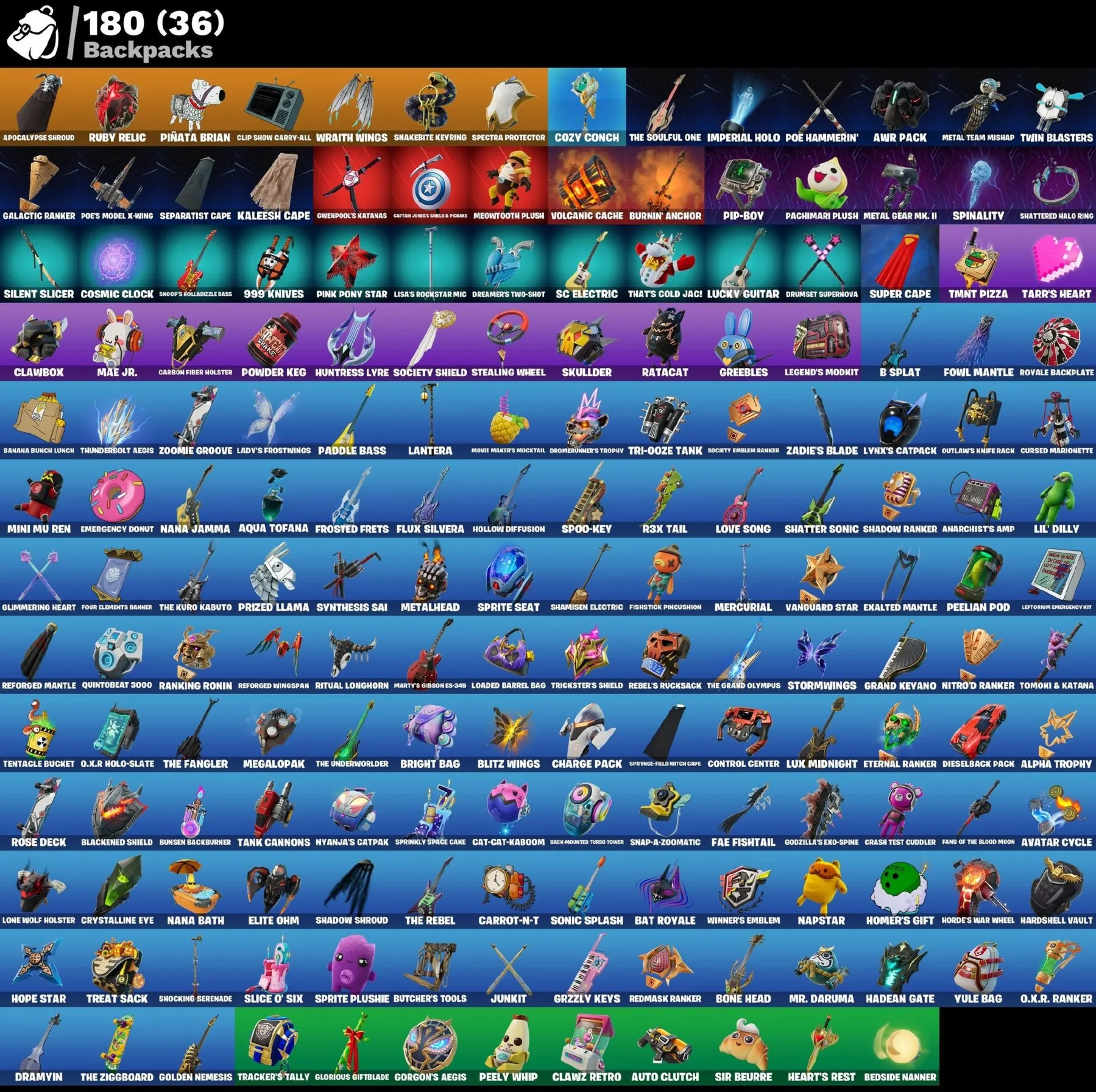 Мгновенный доступ • FN (все платформы) • 83 skins • Zeus •Peter Griffin•Полный доступ