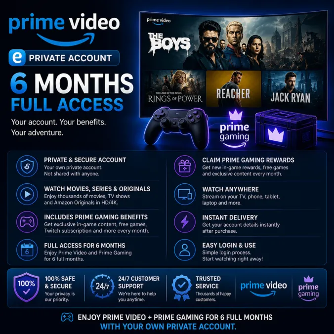Amazon Prime Video 4K на 1 месяцев | 5 профилей | личный аккаунт - irongamers.ru
