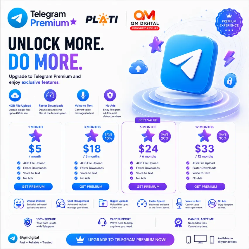 Telegram Premium | Подписка на 1-3-6-12 месяцев | Быстрая доставка | На любой аккаунт
