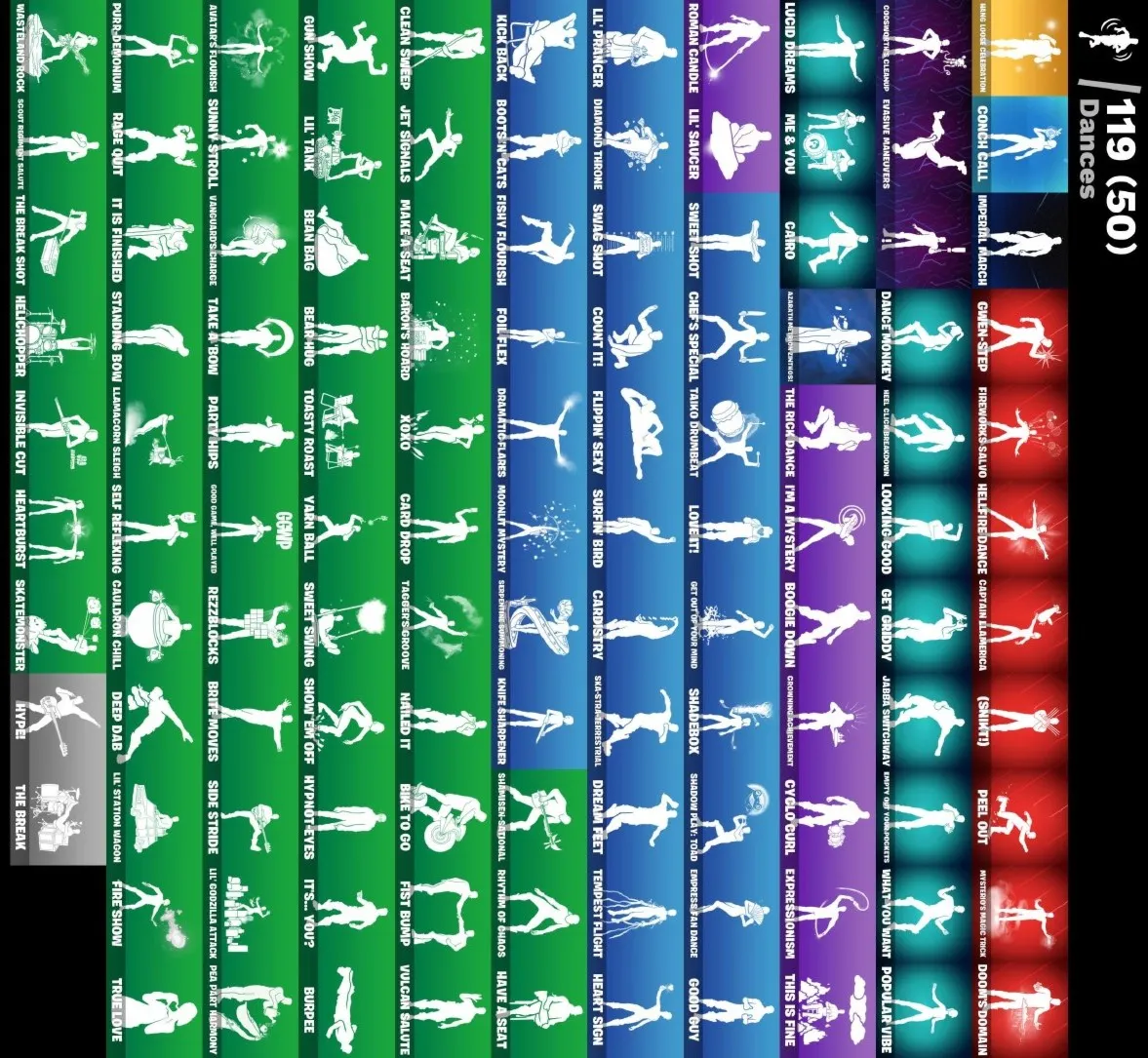 Мгновенный доступ • FN (все платформы) • 134 skins • Renegade Raider • Полный доступ