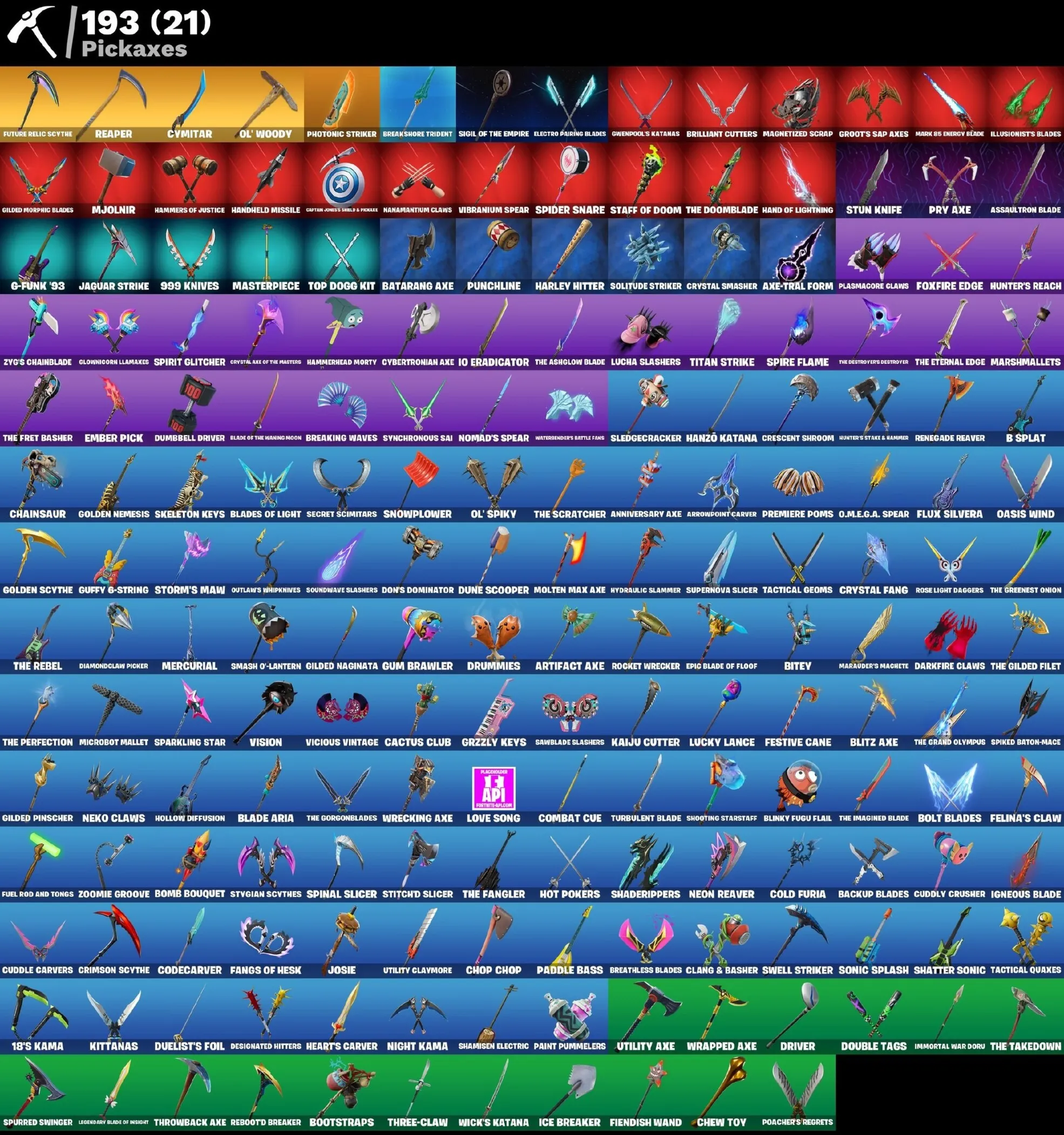 Мгновенный доступ • FN (все платформы) • 134 skins • Renegade Raider • Полный доступ