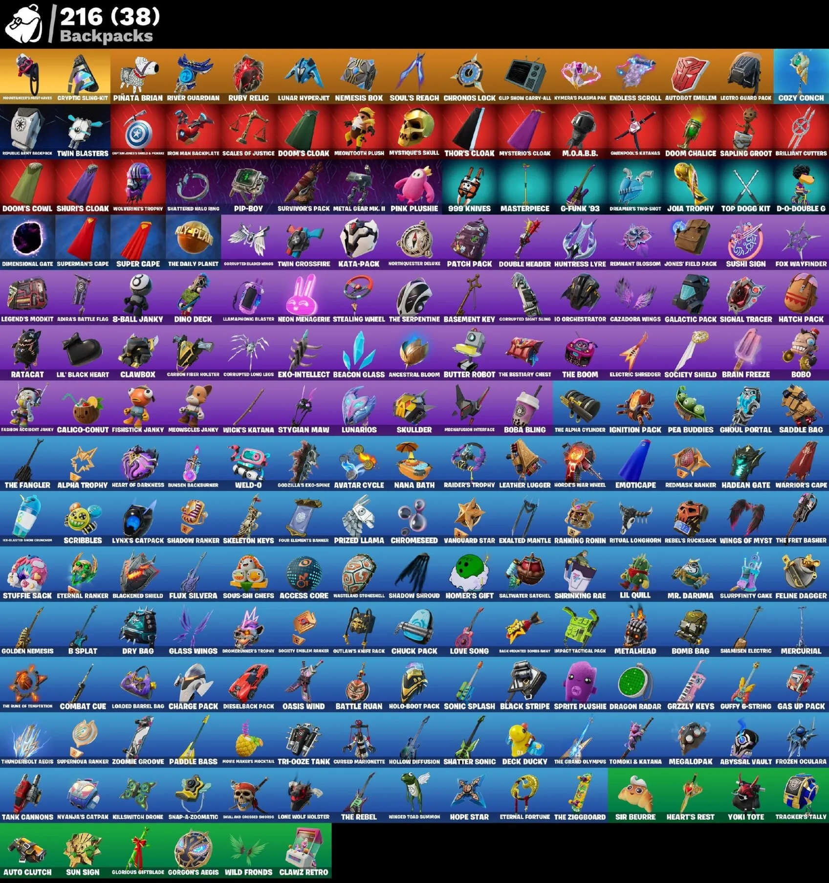 Мгновенный доступ • FN (все платформы) • 134 skins • Renegade Raider • Полный доступ