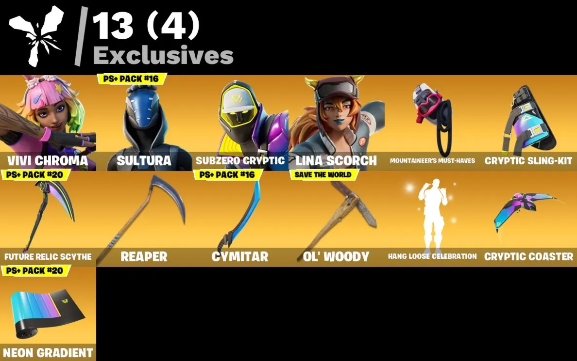 Мгновенный доступ • FN (все платформы) • 134 skins • Renegade Raider • Полный доступ