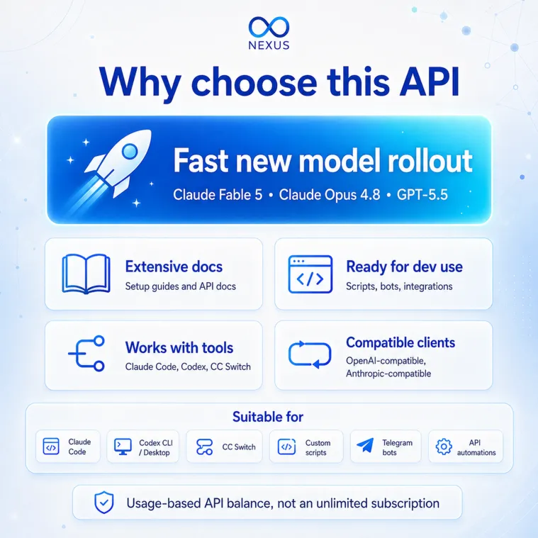 Nexus API от ~3.51₽/1M — Claude Code, Codex, OpenAI/Anthropic - irongamers.ru