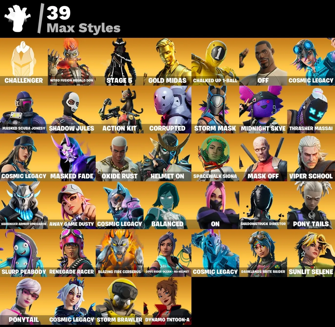 Мгновенный доступ • FN (все платформы) • 156 skins • Gold Midas•450 VB• Полный доступ - irongamers.ru