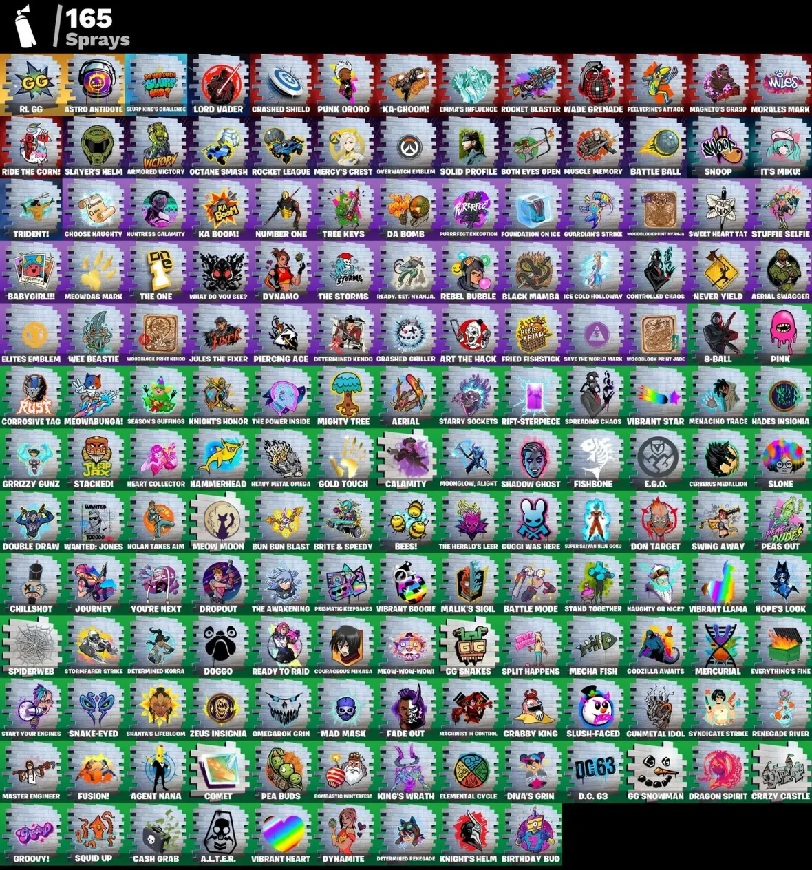 Мгновенный доступ • FN (все платформы) • 156 skins • Gold Midas•450 VB• Полный доступ - irongamers.ru