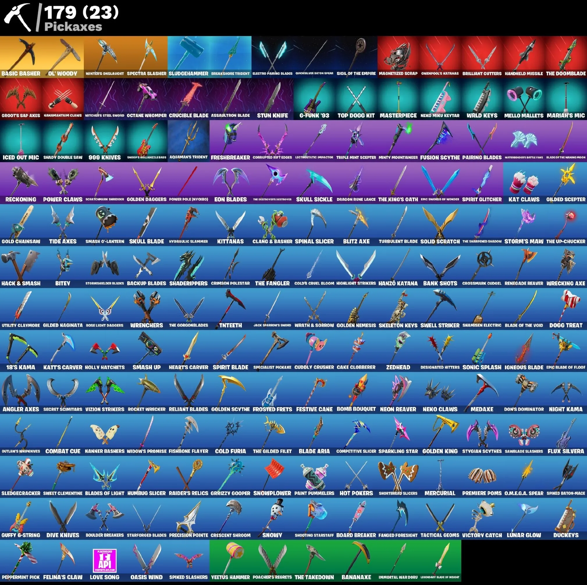 Мгновенный доступ • FN (все платформы) • 156 skins • Gold Midas•450 VB• Полный доступ - irongamers.ru