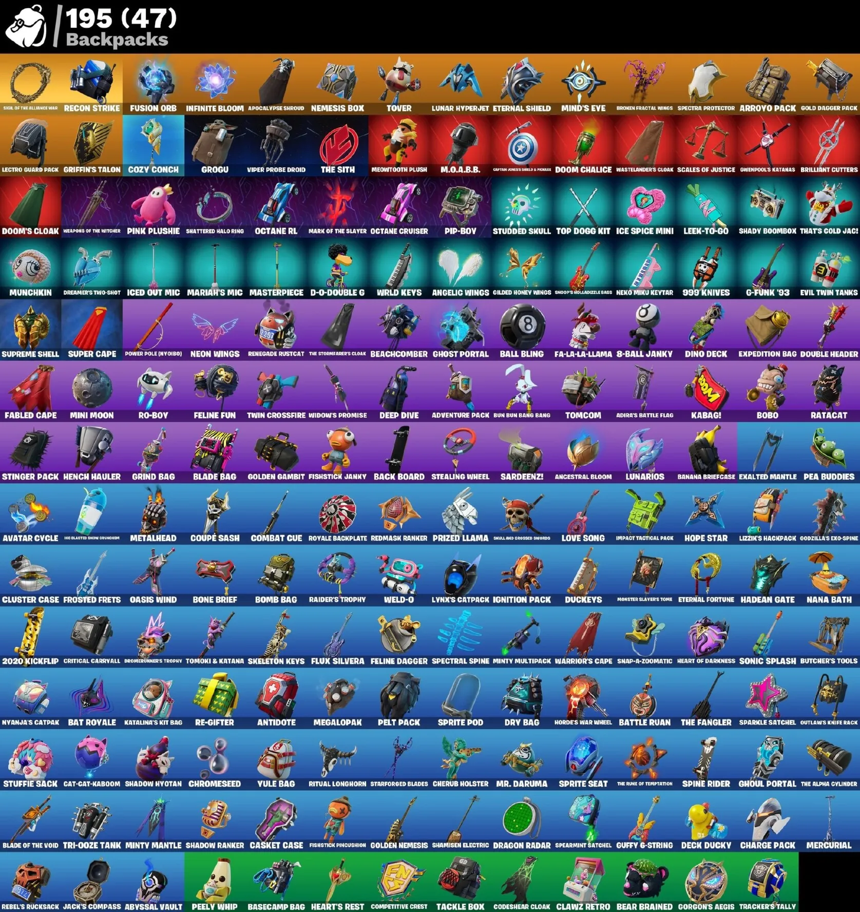 Мгновенный доступ • FN (все платформы) • 156 skins • Gold Midas•450 VB• Полный доступ - irongamers.ru
