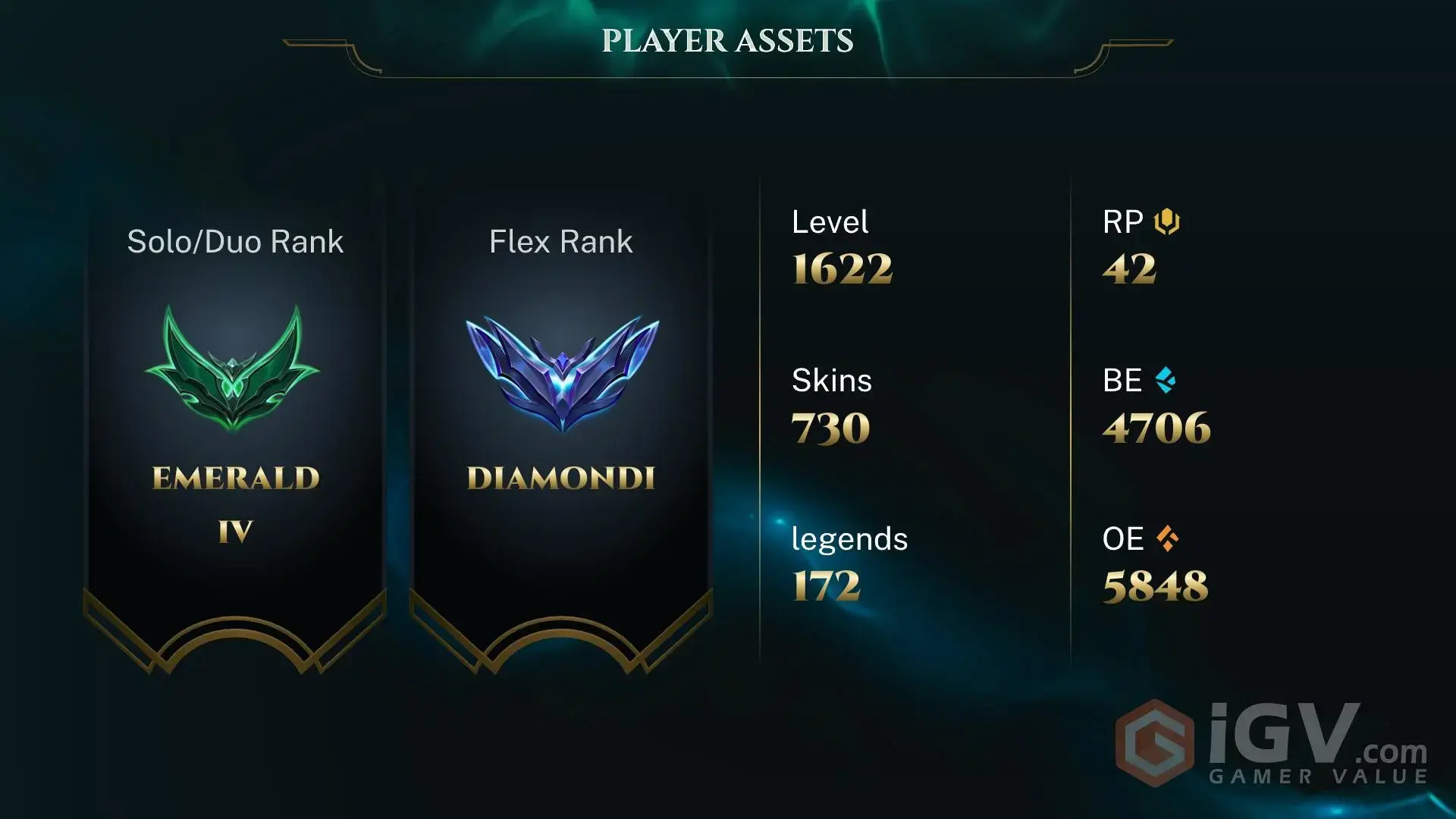 Автовыдача • LoL • 1622 уровень • 659 скинов • 181 чемпион • Emerald IV - irongamers.ru
