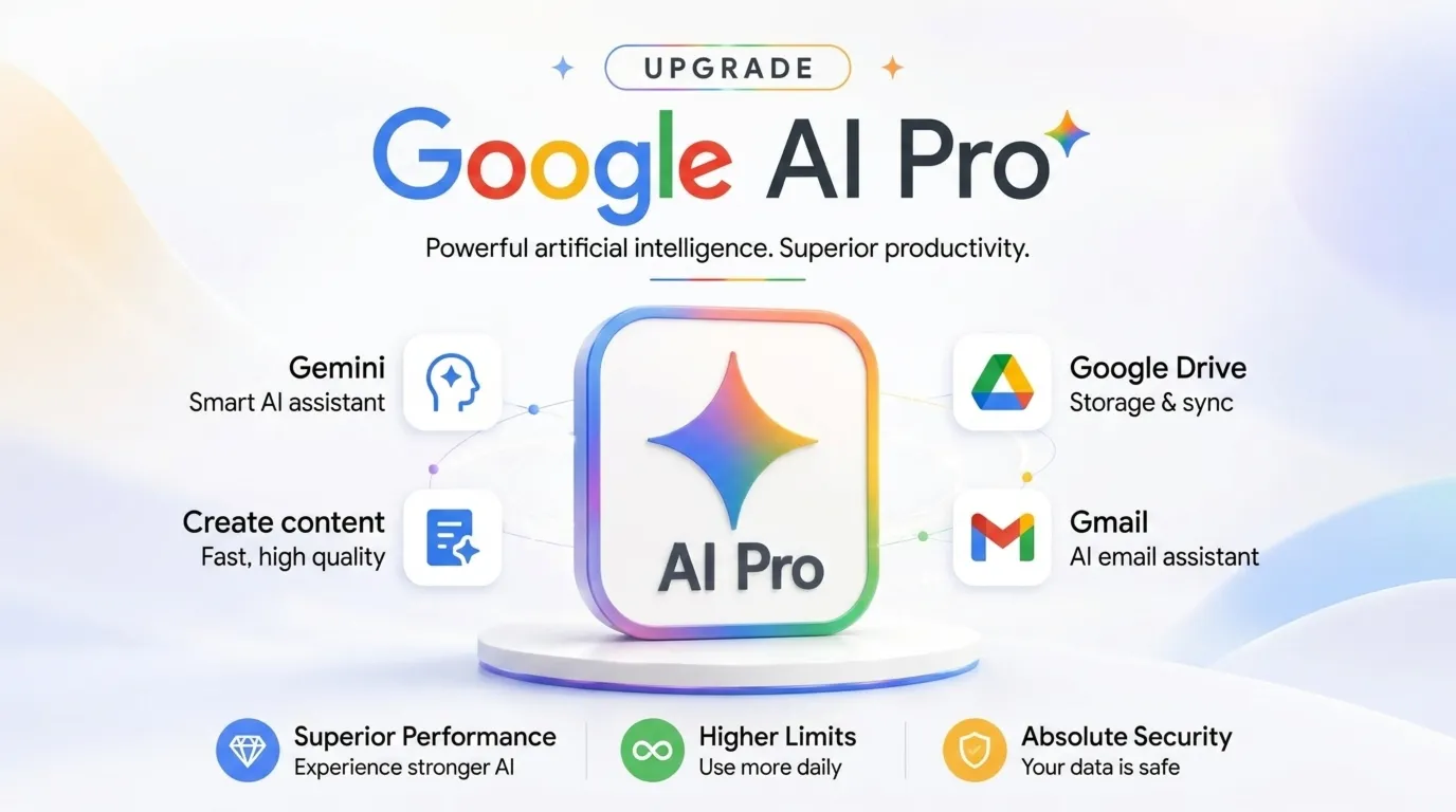 Google AI Pro 6 месяцев | 5ТБ Drive | 1000 кредитов Veo | Апгрейд/Аккаунт