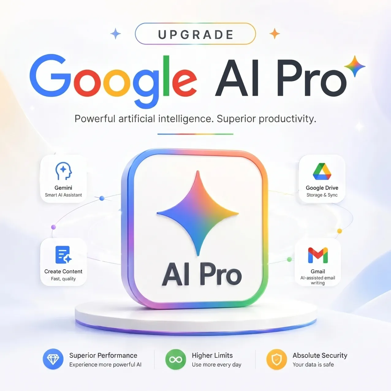 Google AI Pro 6 месяцев | 5ТБ Drive | 1000 кредитов Veo | Апгрейд/Аккаунт