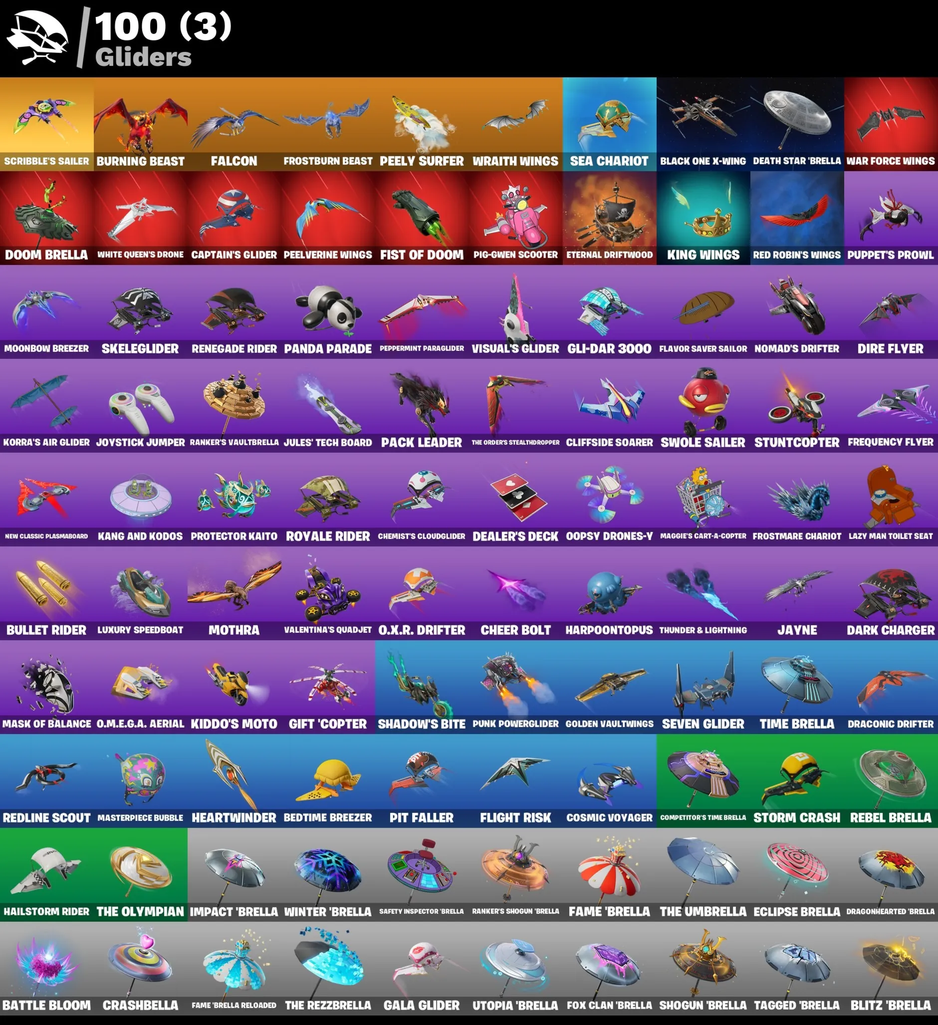 Мгновенный доступ • FN (все платформы) • 134 skins • 1150 VB • Полный доступ - irongamers.ru