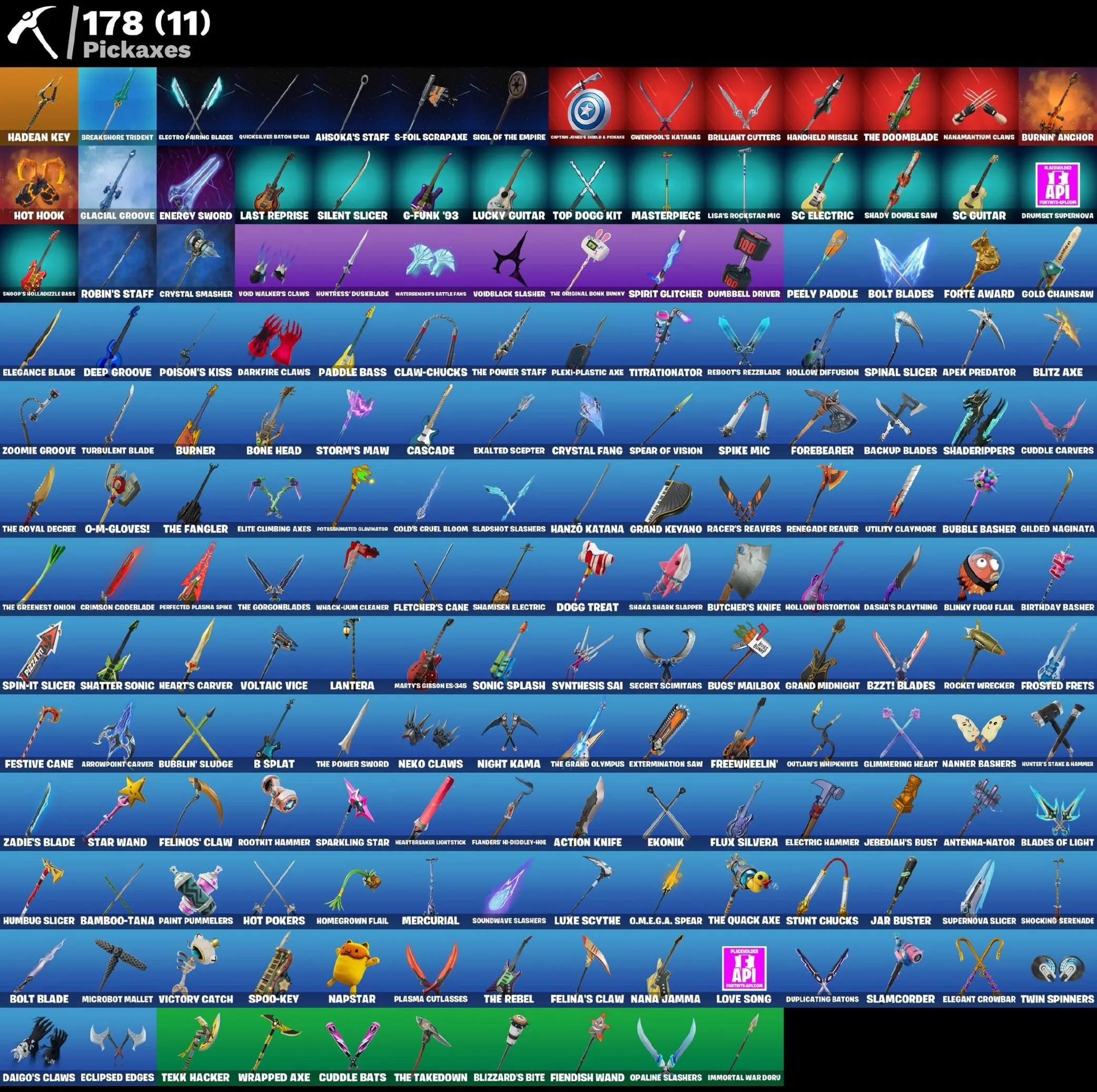 Мгновенный доступ • FN (все платформы) • 134 skins • 1150 VB • Полный доступ - irongamers.ru