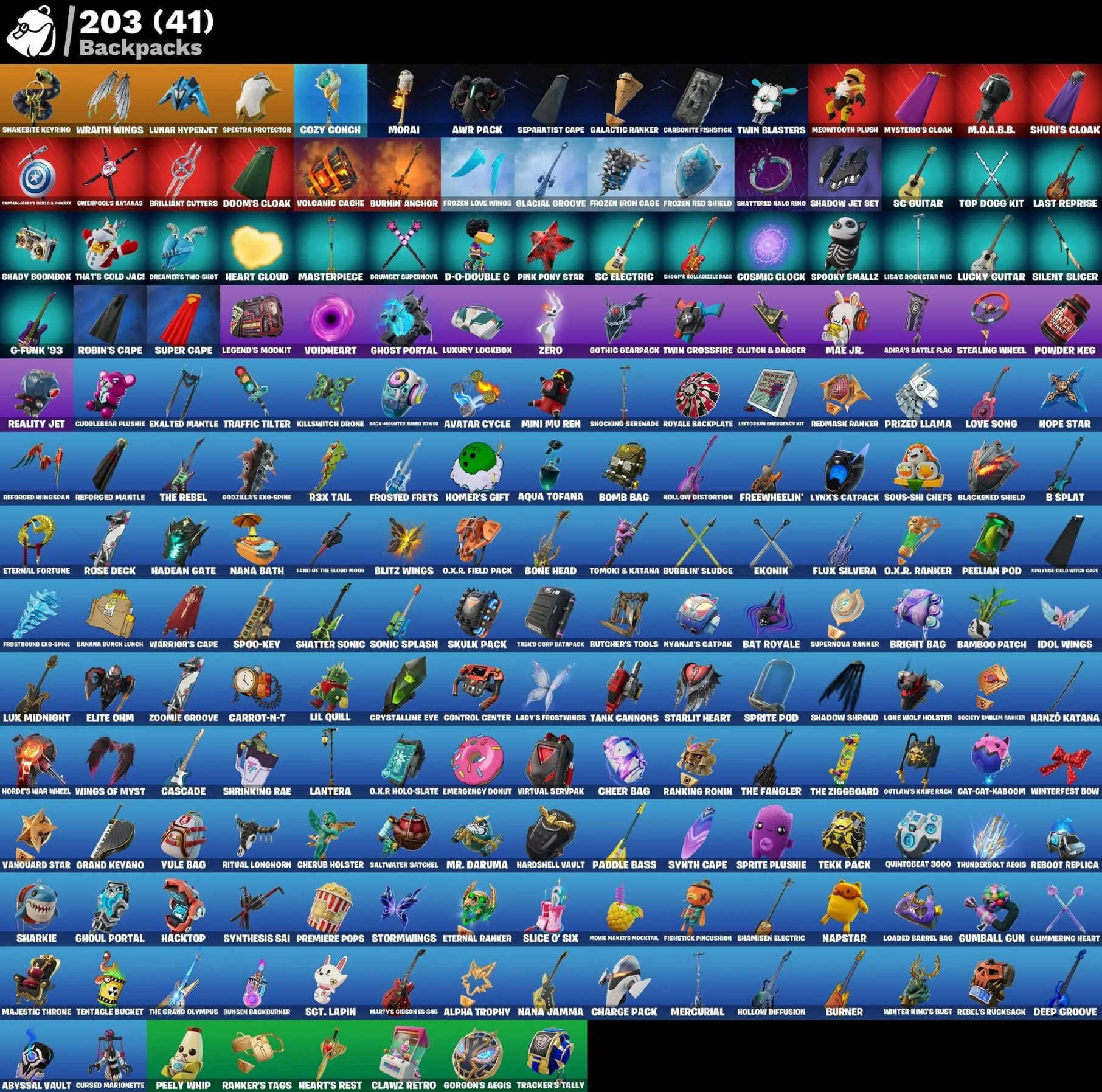Мгновенный доступ • FN (все платформы) • 134 skins • 1150 VB • Полный доступ - irongamers.ru