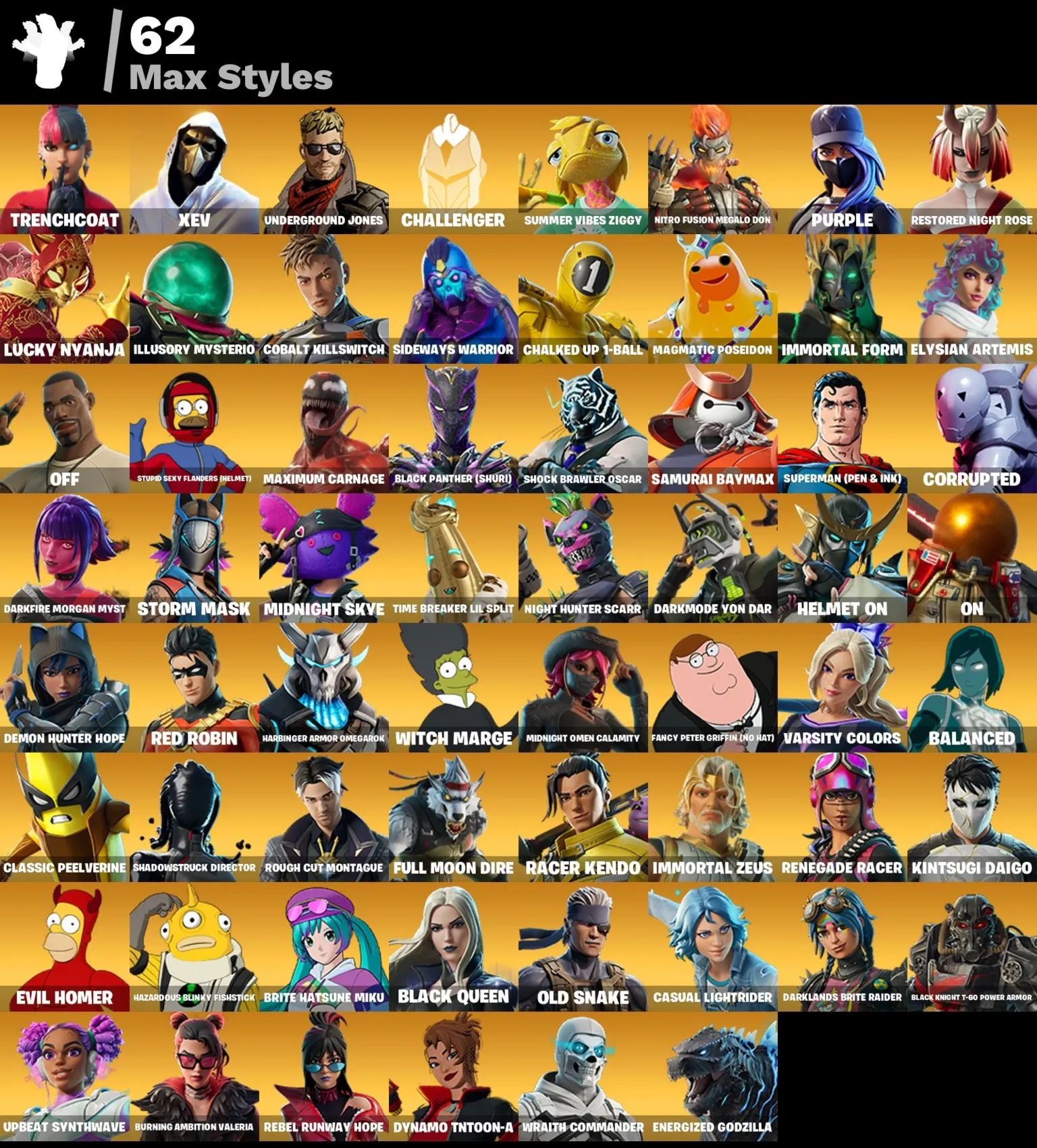 Мгновенный доступ • FN (все платформы) • 167 skins • Valeria• 2200 VB • Полный доступ - irongamers.ru