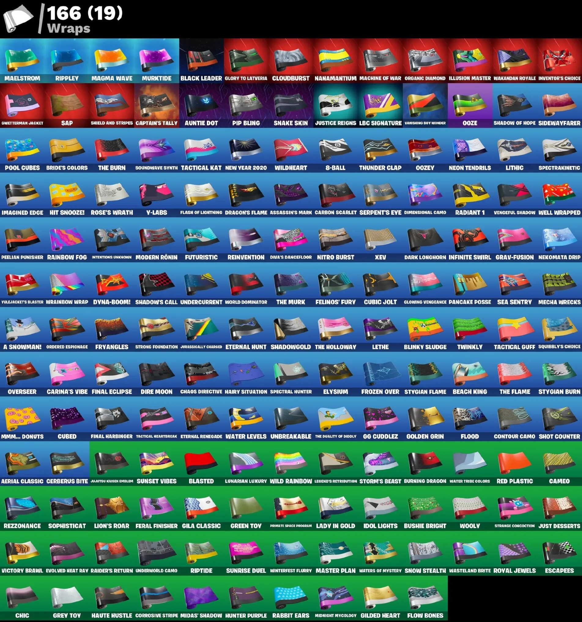 Мгновенный доступ • FN (все платформы) • 167 skins • Valeria• 2200 VB • Полный доступ - irongamers.ru