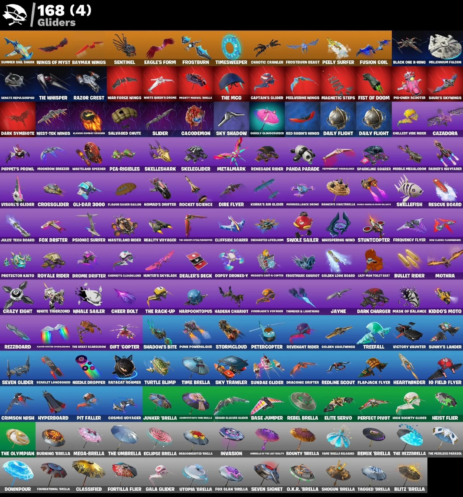 Мгновенный доступ • FN (все платформы) • 167 skins • Valeria• 2200 VB • Полный доступ - irongamers.ru