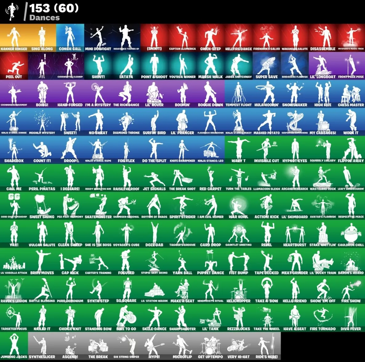 Мгновенный доступ • FN (все платформы) • 167 skins • Valeria• 2200 VB • Полный доступ - irongamers.ru