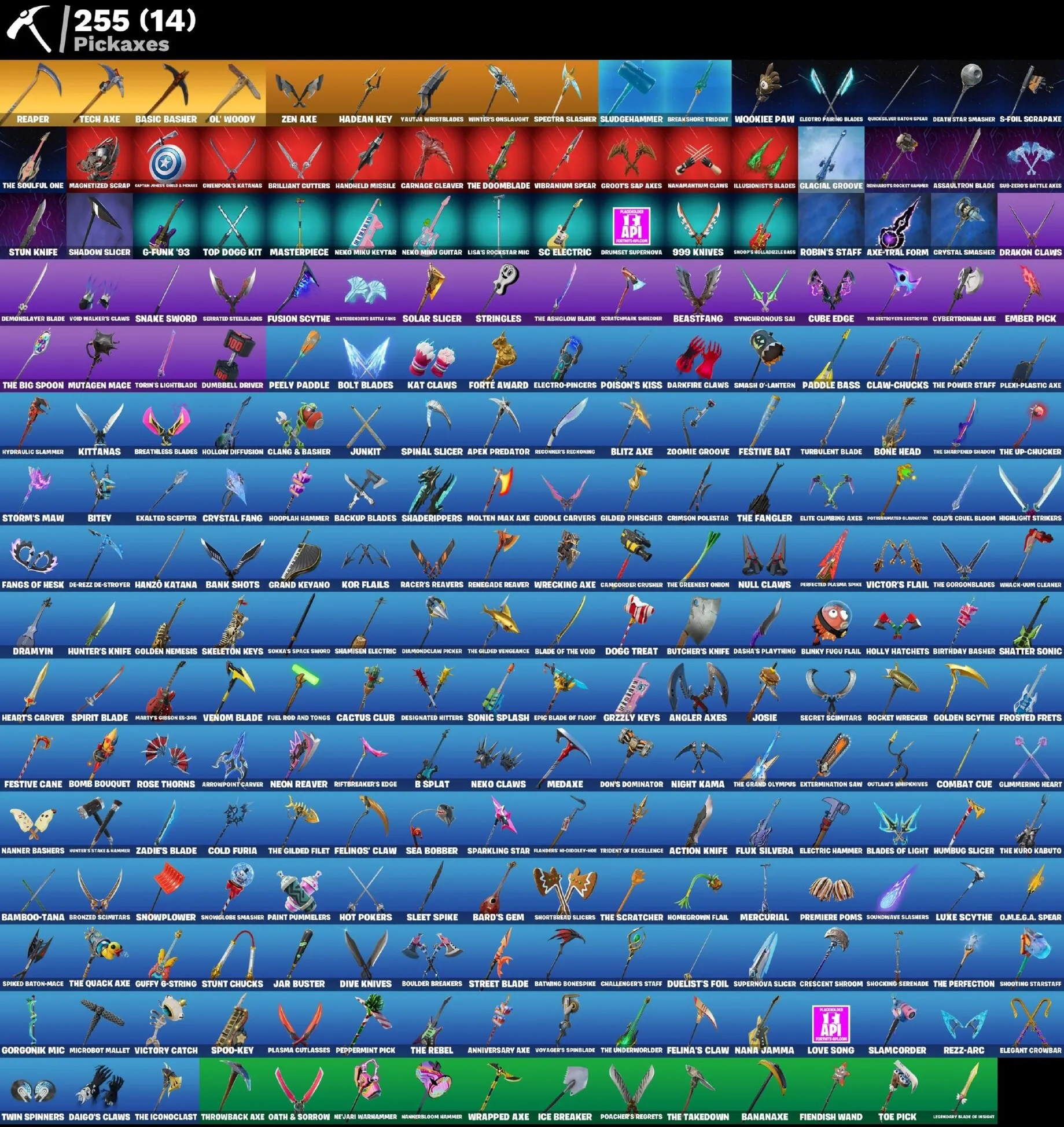 Мгновенный доступ • FN (все платформы) • 167 skins • Valeria• 2200 VB • Полный доступ - irongamers.ru