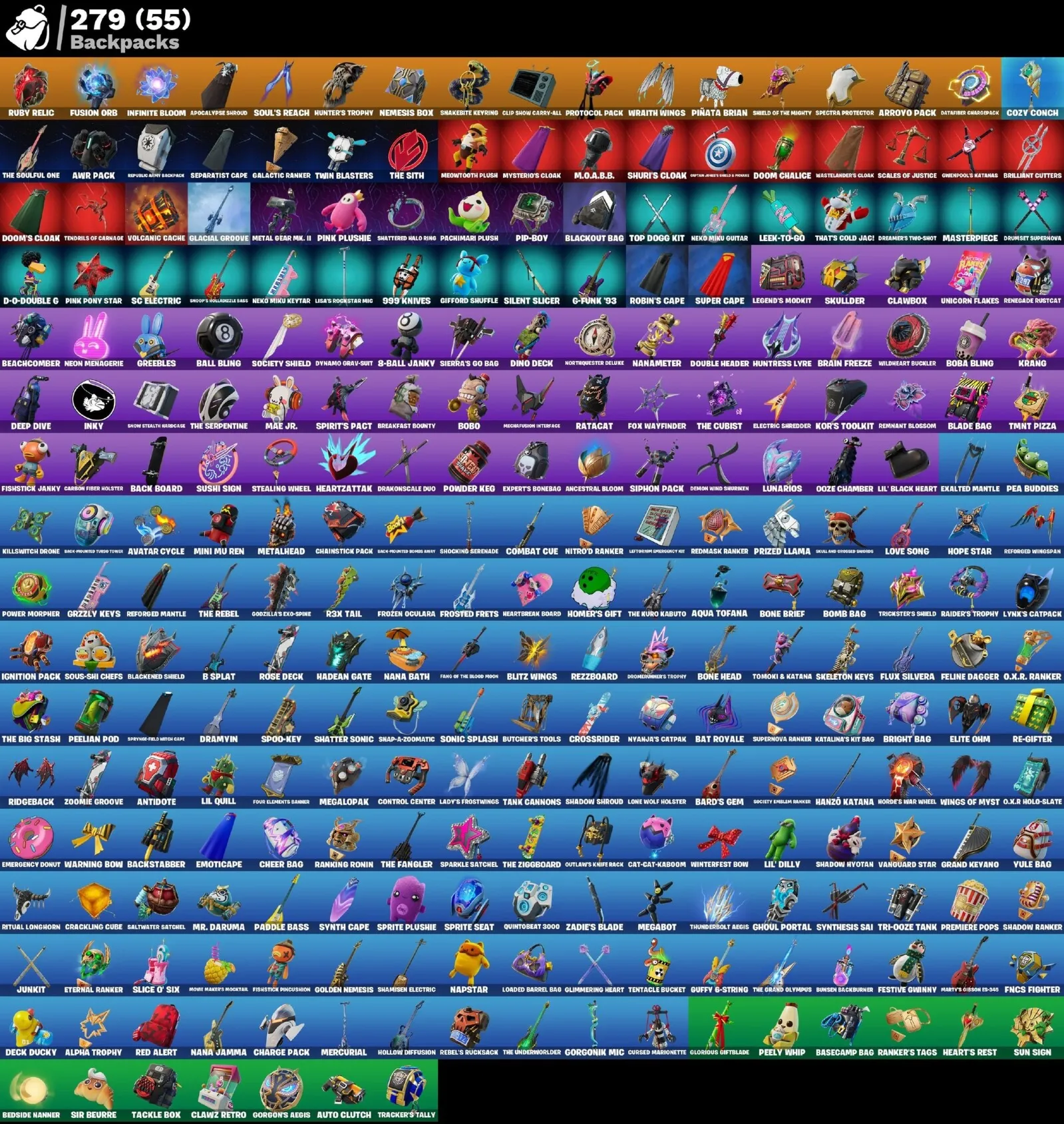 Мгновенный доступ • FN (все платформы) • 167 skins • Valeria• 2200 VB • Полный доступ - irongamers.ru