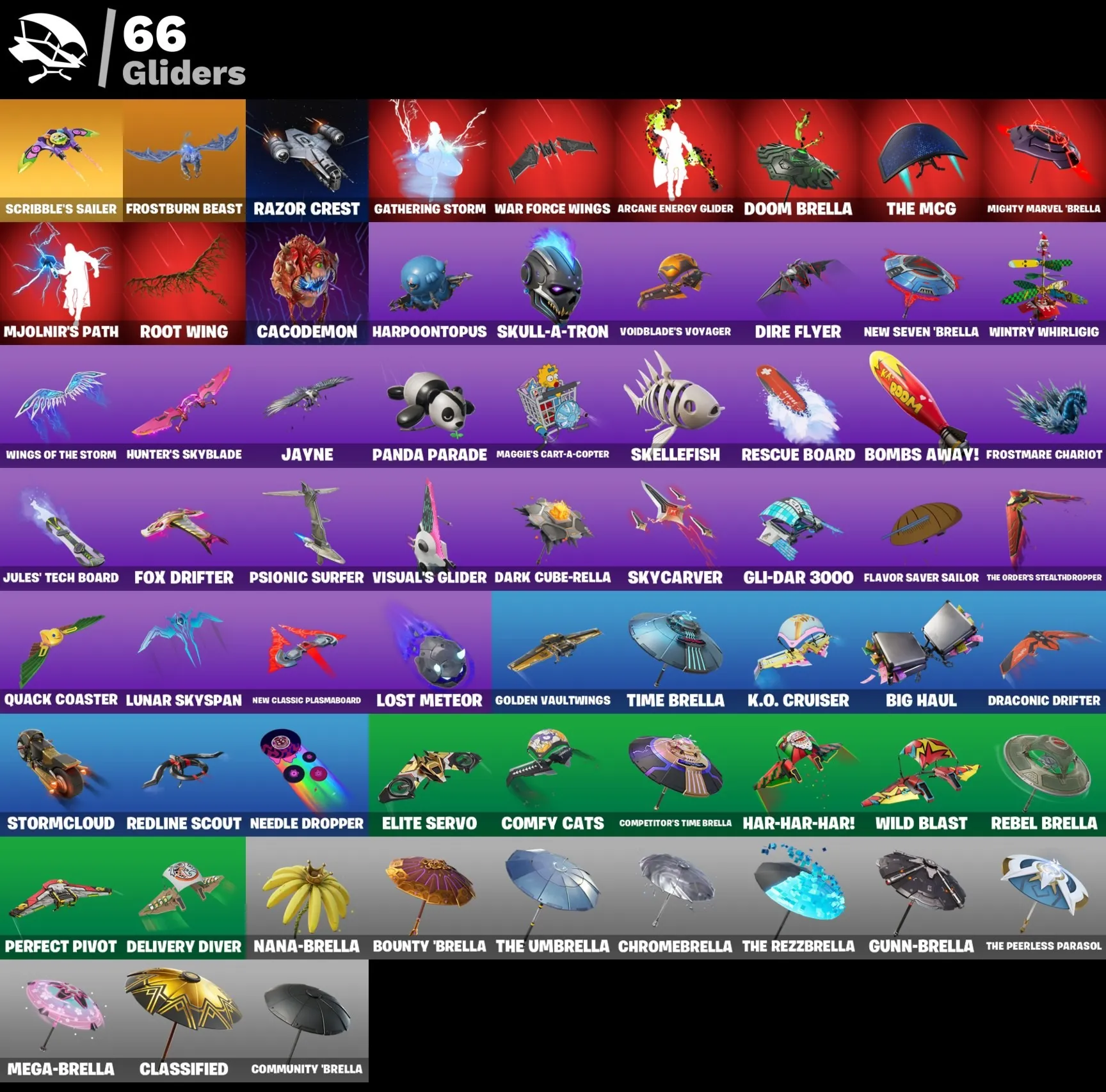 Мгновенный доступ • FN (все платформы) • 58 skins • Thor • Deadpool• Полный доступ