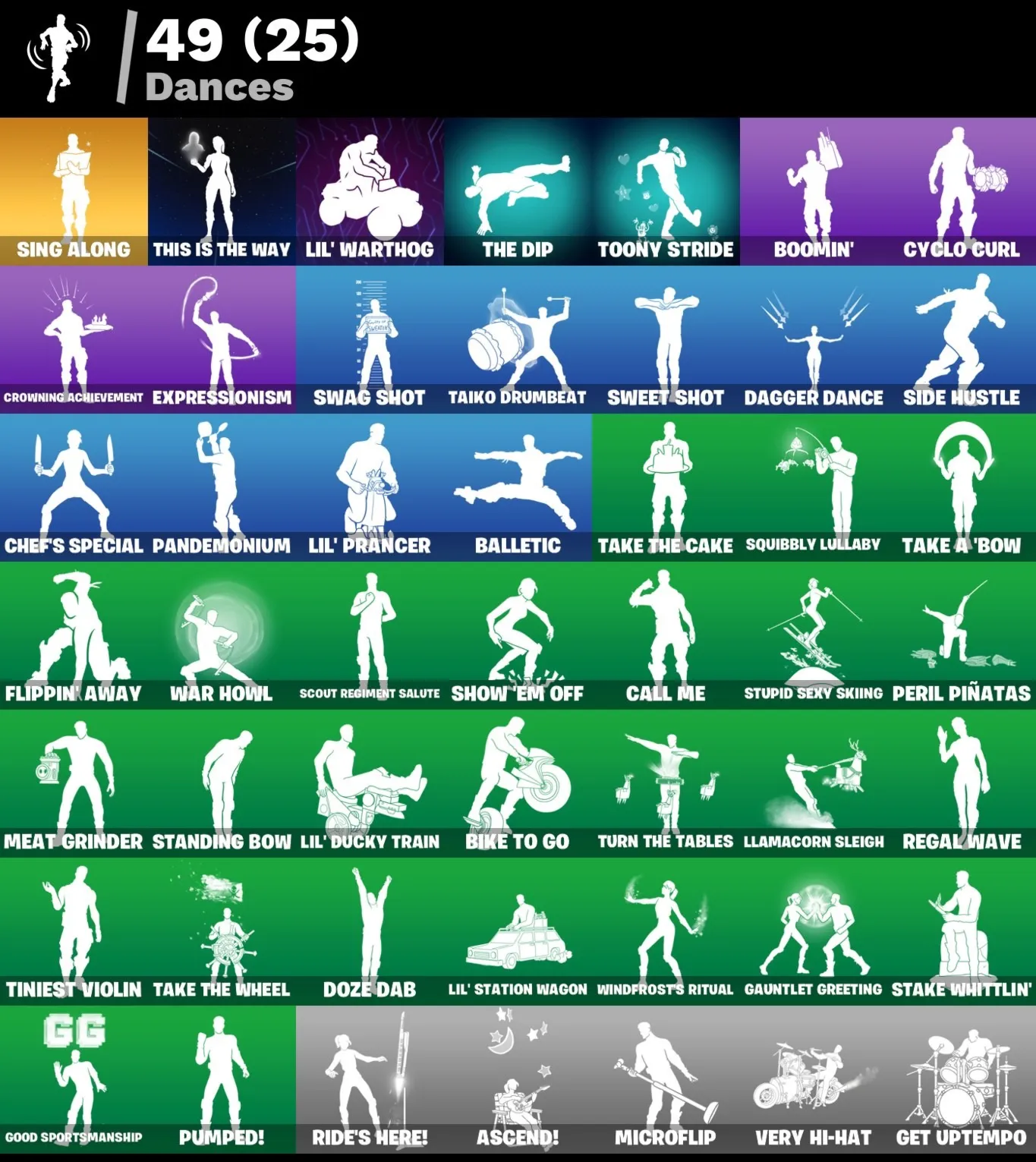 Мгновенный доступ • FN (все платформы) • 58 skins • Thor • Deadpool• Полный доступ