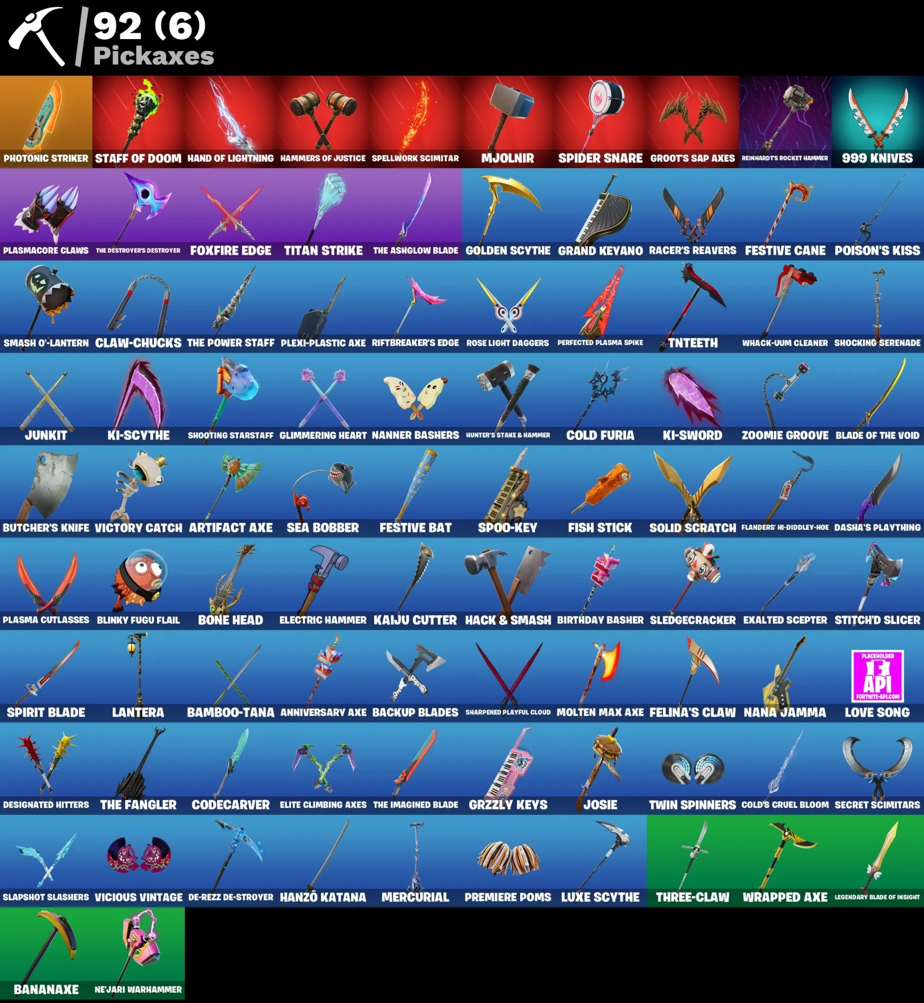 Мгновенный доступ • FN (все платформы) • 58 skins • Thor • Deadpool• Полный доступ