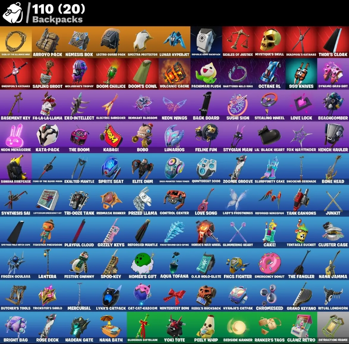 Мгновенный доступ • FN (все платформы) • 58 skins • Thor • Deadpool• Полный доступ
