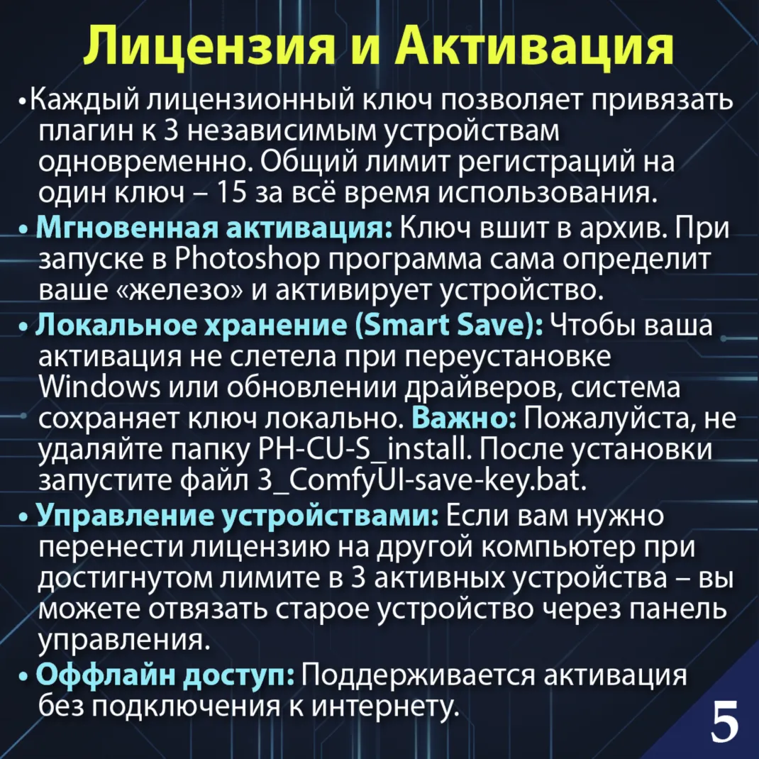 PH-CU-S Photoshop Plugin — локальная генерация изображений AI - irongamers.ru