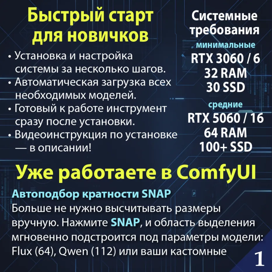 PH-CU-S Photoshop Plugin — локальная генерация изображений AI - irongamers.ru
