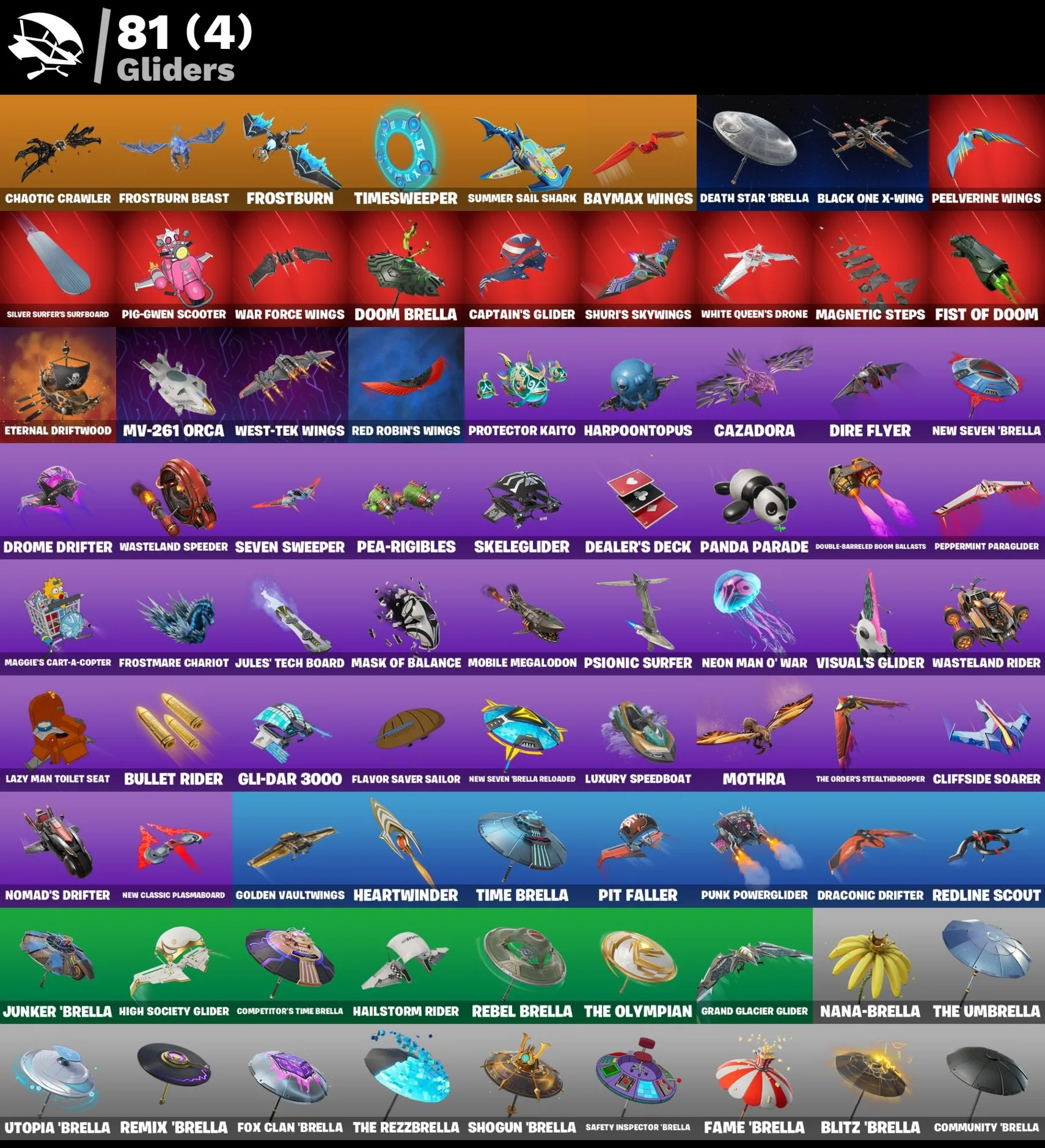 Мгновенный доступ • FN (все платформы) • 64 skins • Shuri • Полный доступ
