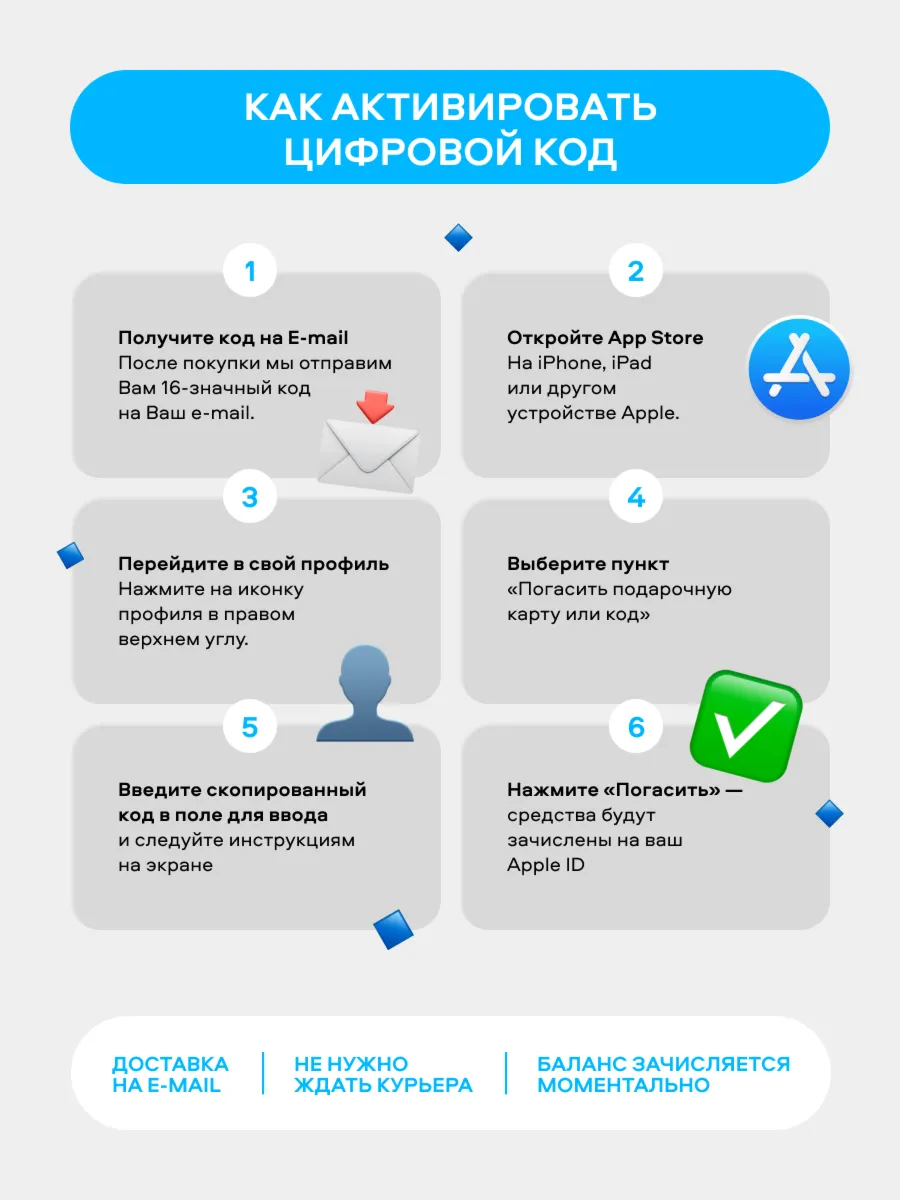 Подарочная карта App Store (iTunes) 500 рублей - Пополнение Россия / ключ активации / - irongamers.ru