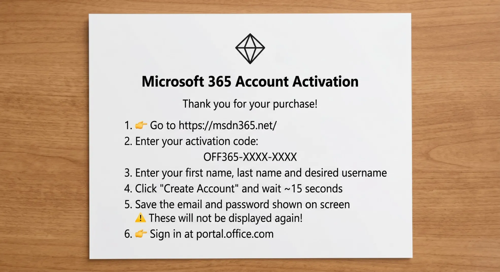 Код активации MS Office 365 E3 | 5 устройств, 100 ГБ OneDrive (цифровая доставка)