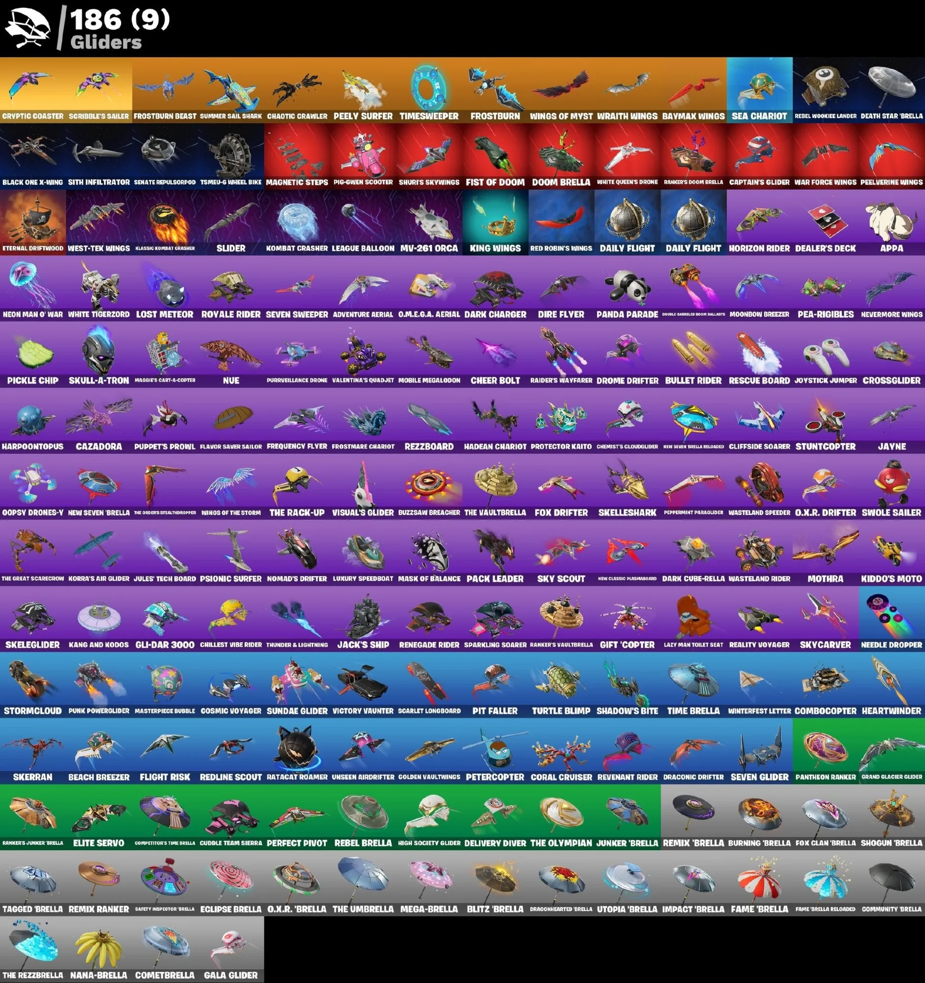 Мгновенный доступ • FN (все платформы) • 227 skins • 1400 VB • Полный доступ - irongamers.ru
