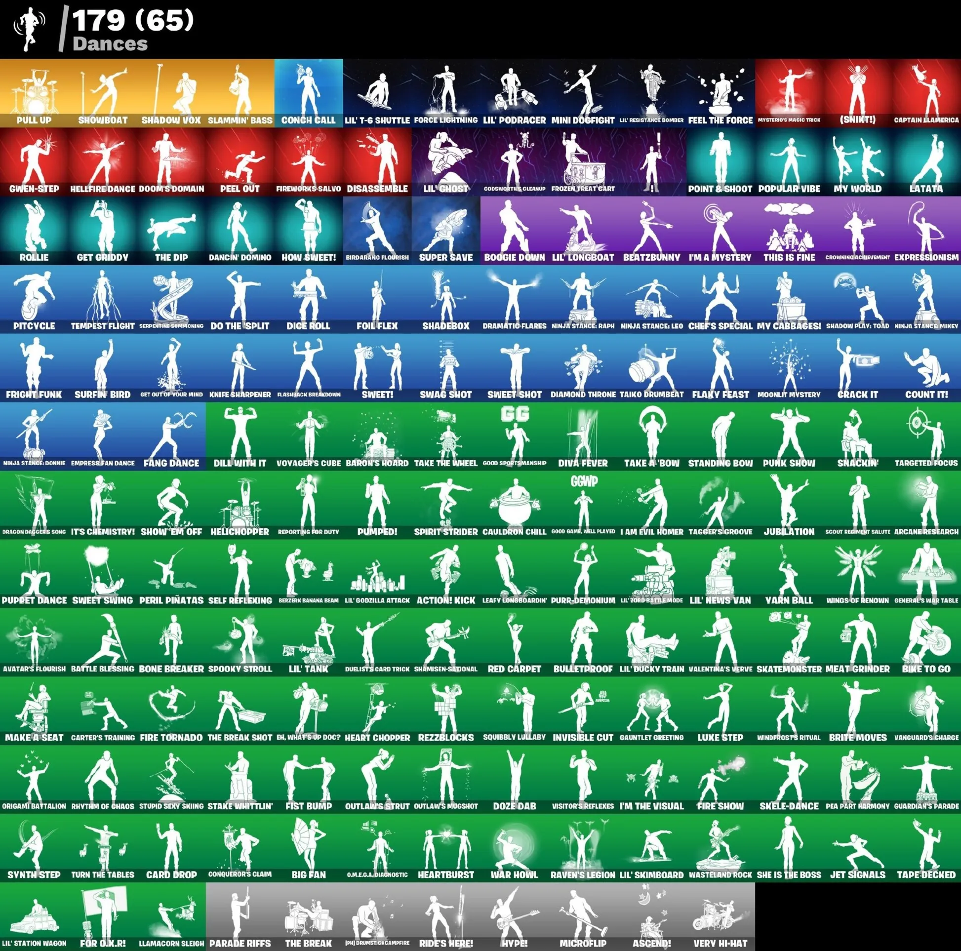 Мгновенный доступ • FN (все платформы) • 227 skins • 1400 VB • Полный доступ - irongamers.ru
