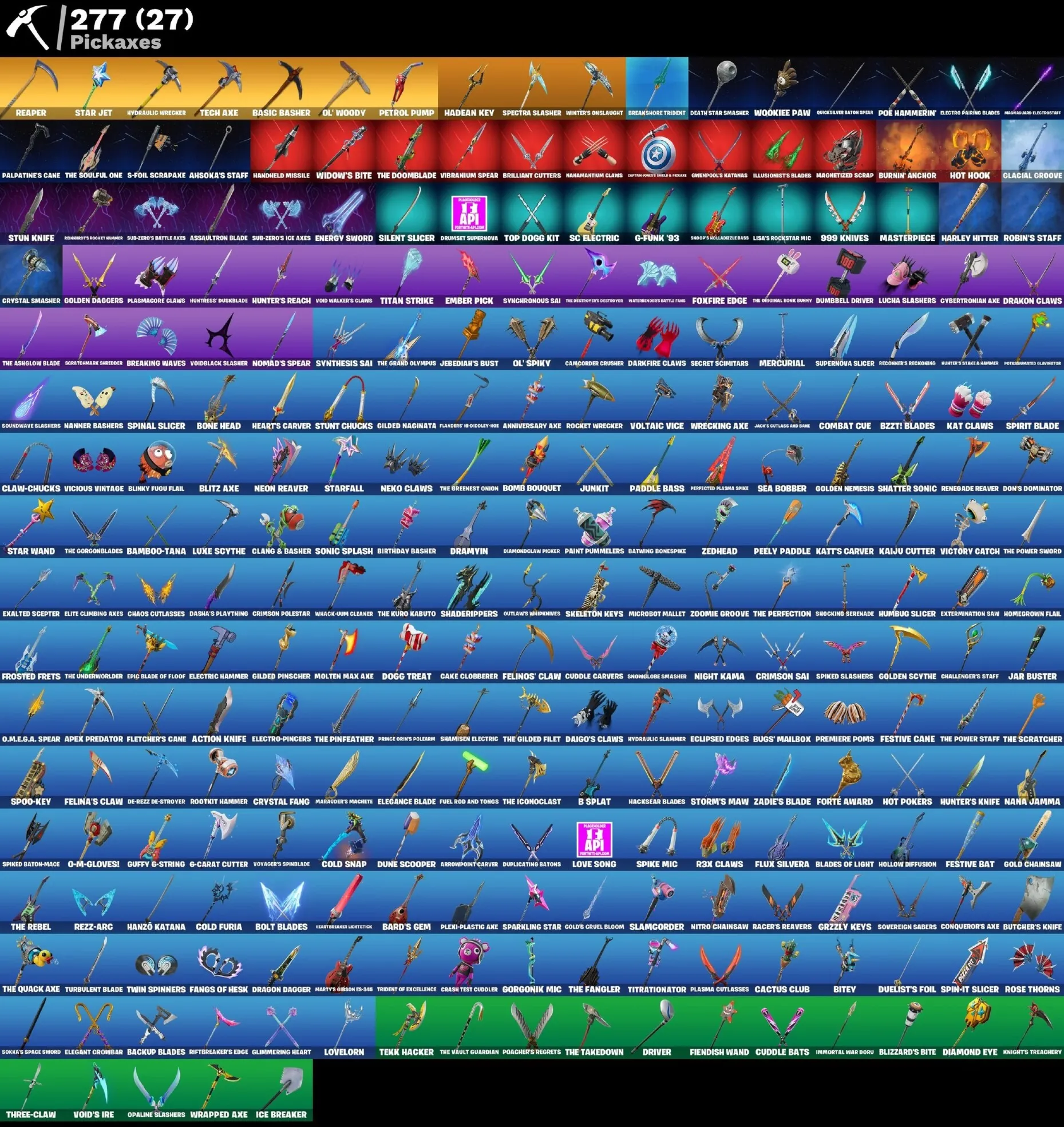 Мгновенный доступ • FN (все платформы) • 227 skins • 1400 VB • Полный доступ - irongamers.ru