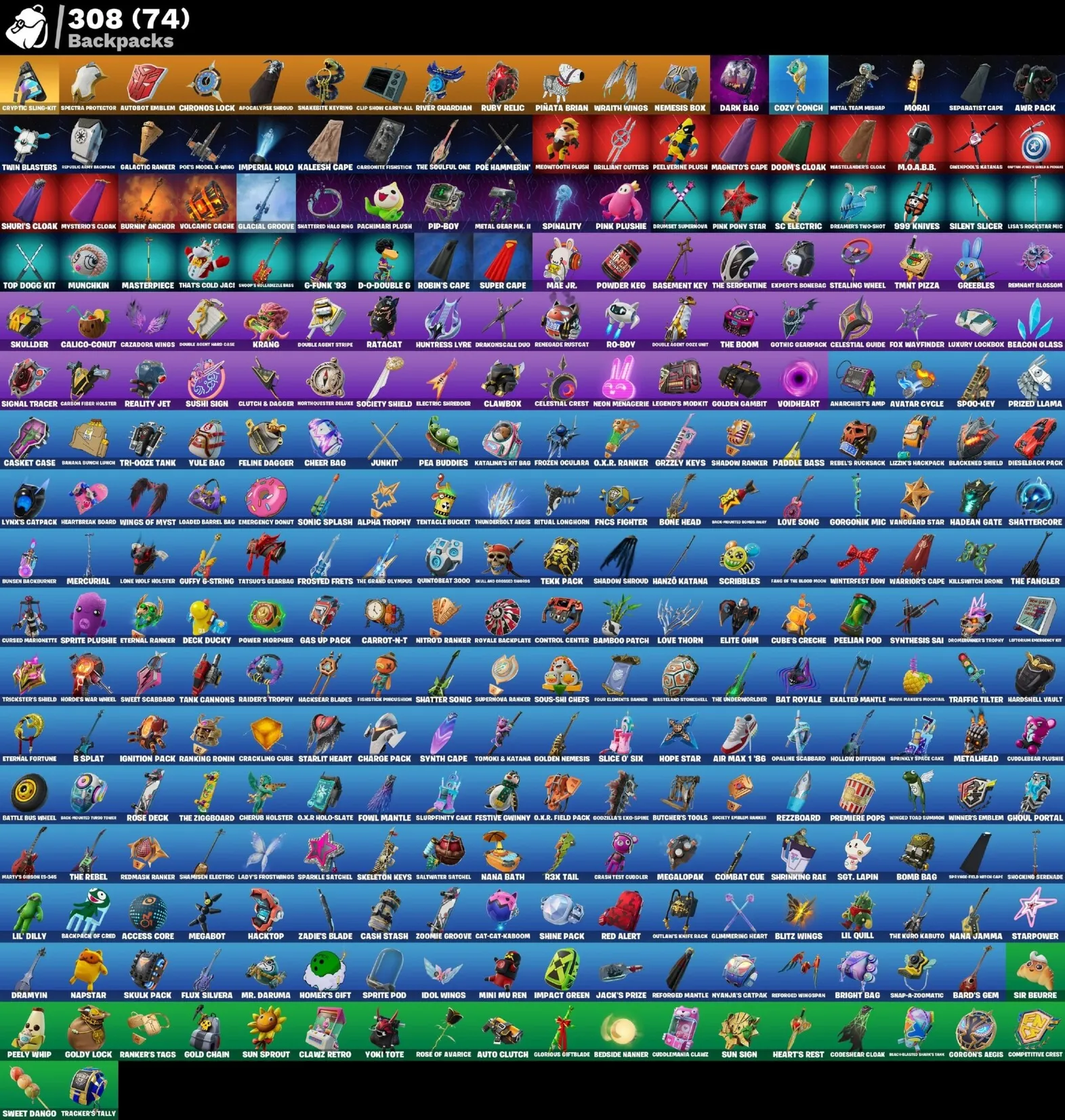 Мгновенный доступ • FN (все платформы) • 227 skins • 1400 VB • Полный доступ - irongamers.ru