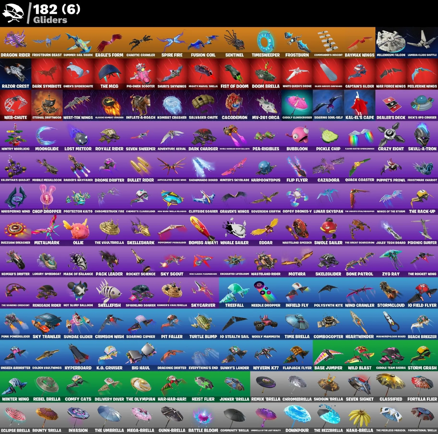 Мгновенный доступ • FN (все платформы) • 206 skins • 3400 VB• Полный доступ - irongamers.ru