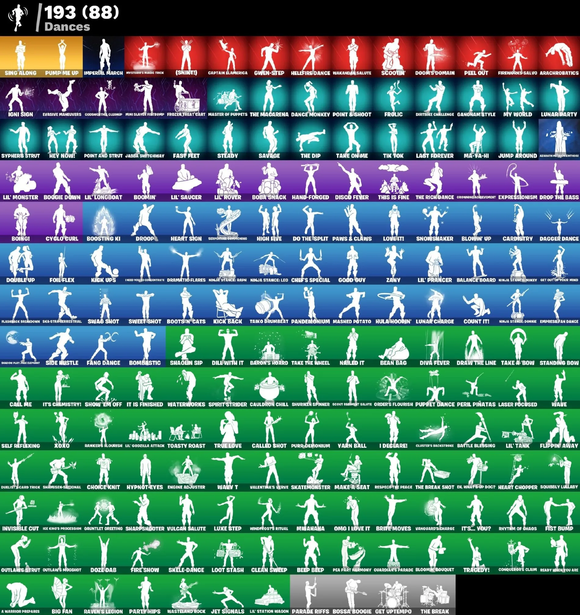 Мгновенный доступ • FN (все платформы) • 206 skins • 3400 VB• Полный доступ - irongamers.ru