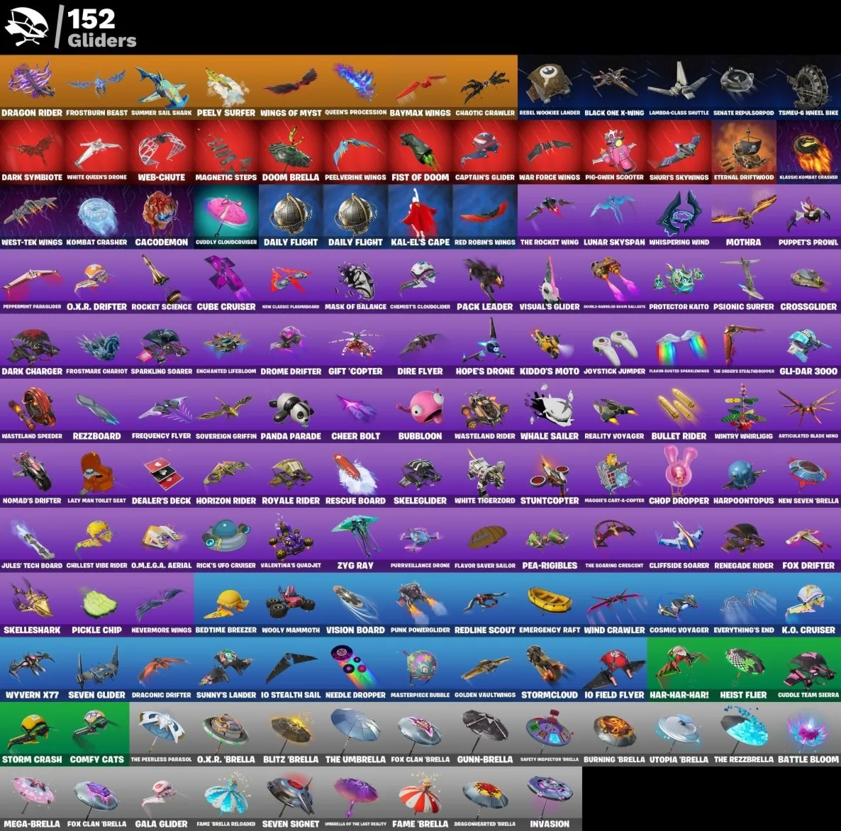 Мгновенный доступ • FN (все платформы) • 205 skins • 3300 VB • Полный доступ - irongamers.ru