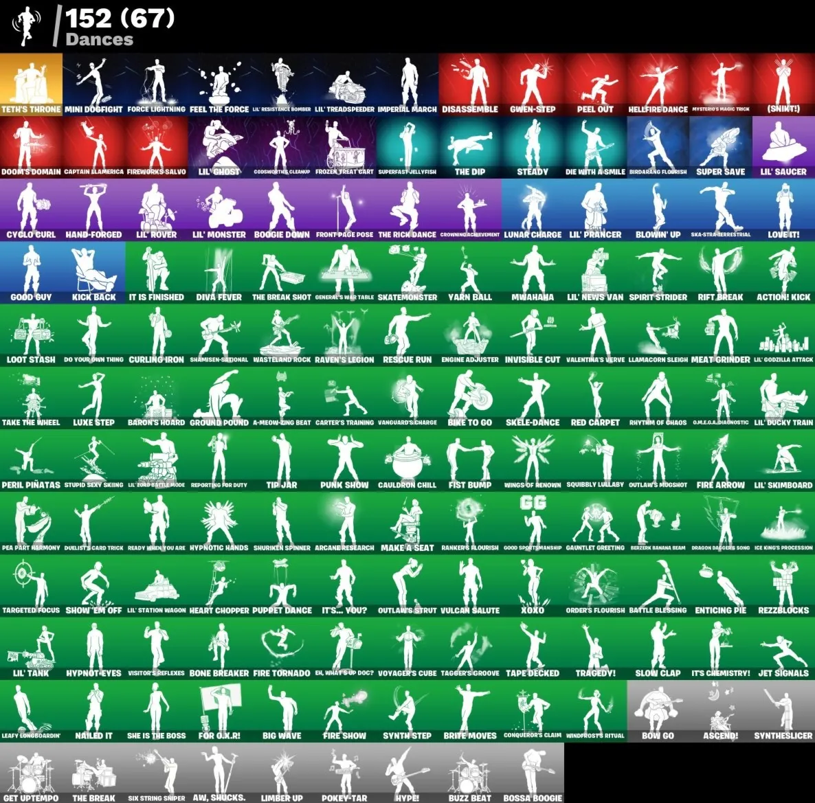 Мгновенный доступ • FN (все платформы) • 205 skins • 3300 VB • Полный доступ - irongamers.ru