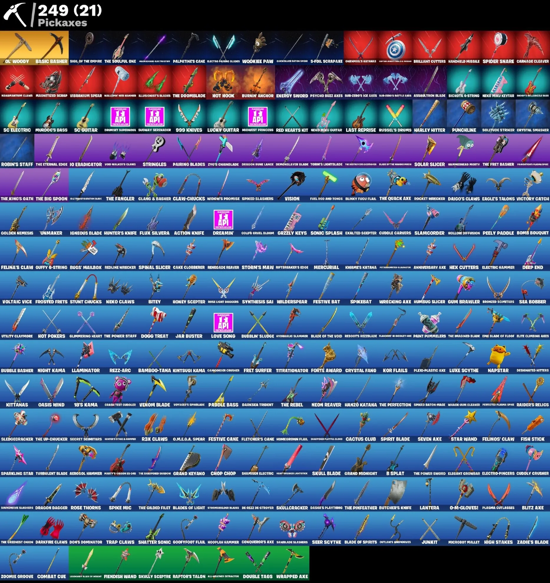 Мгновенный доступ • FN (все платформы) • 205 skins • 3300 VB • Полный доступ - irongamers.ru